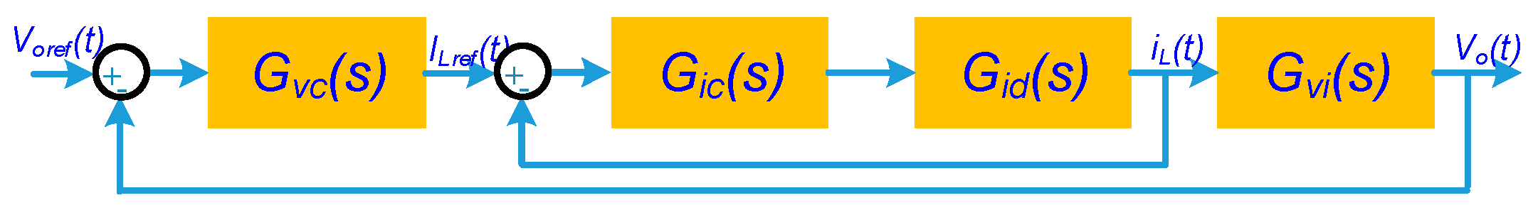 Electronics 11 00264 g007