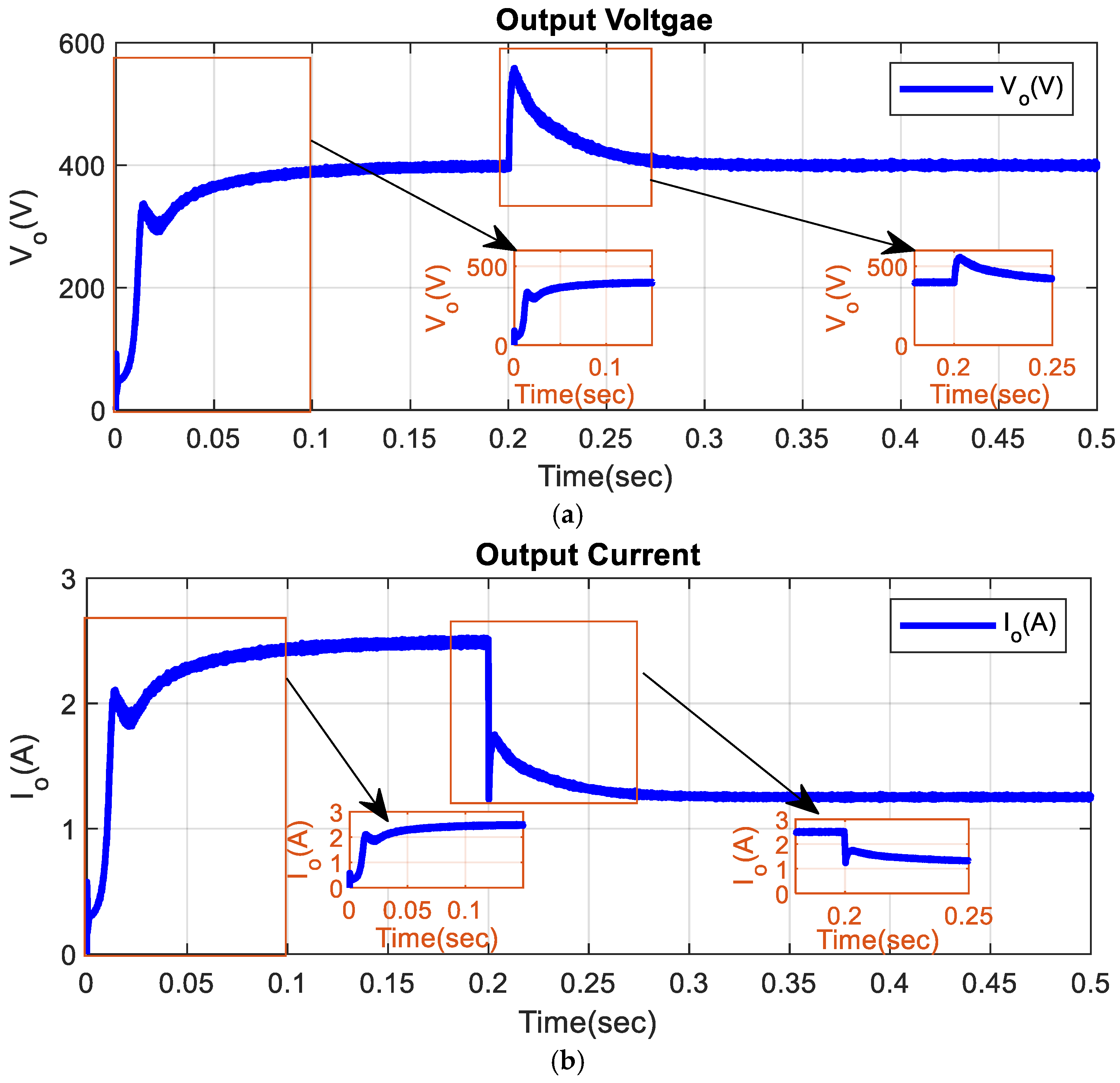 Electronics 11 00264 g015