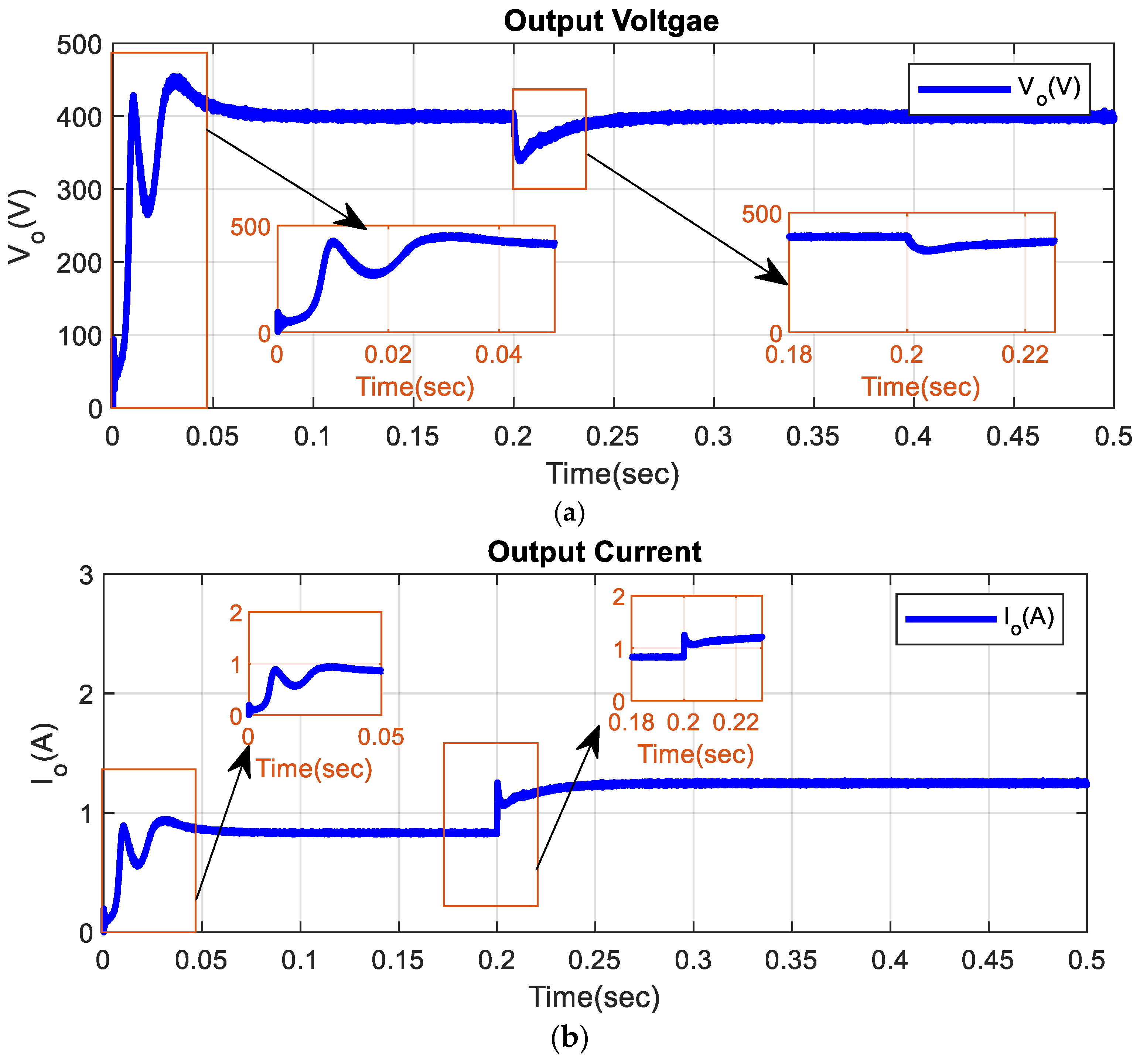 Electronics 11 00264 g016