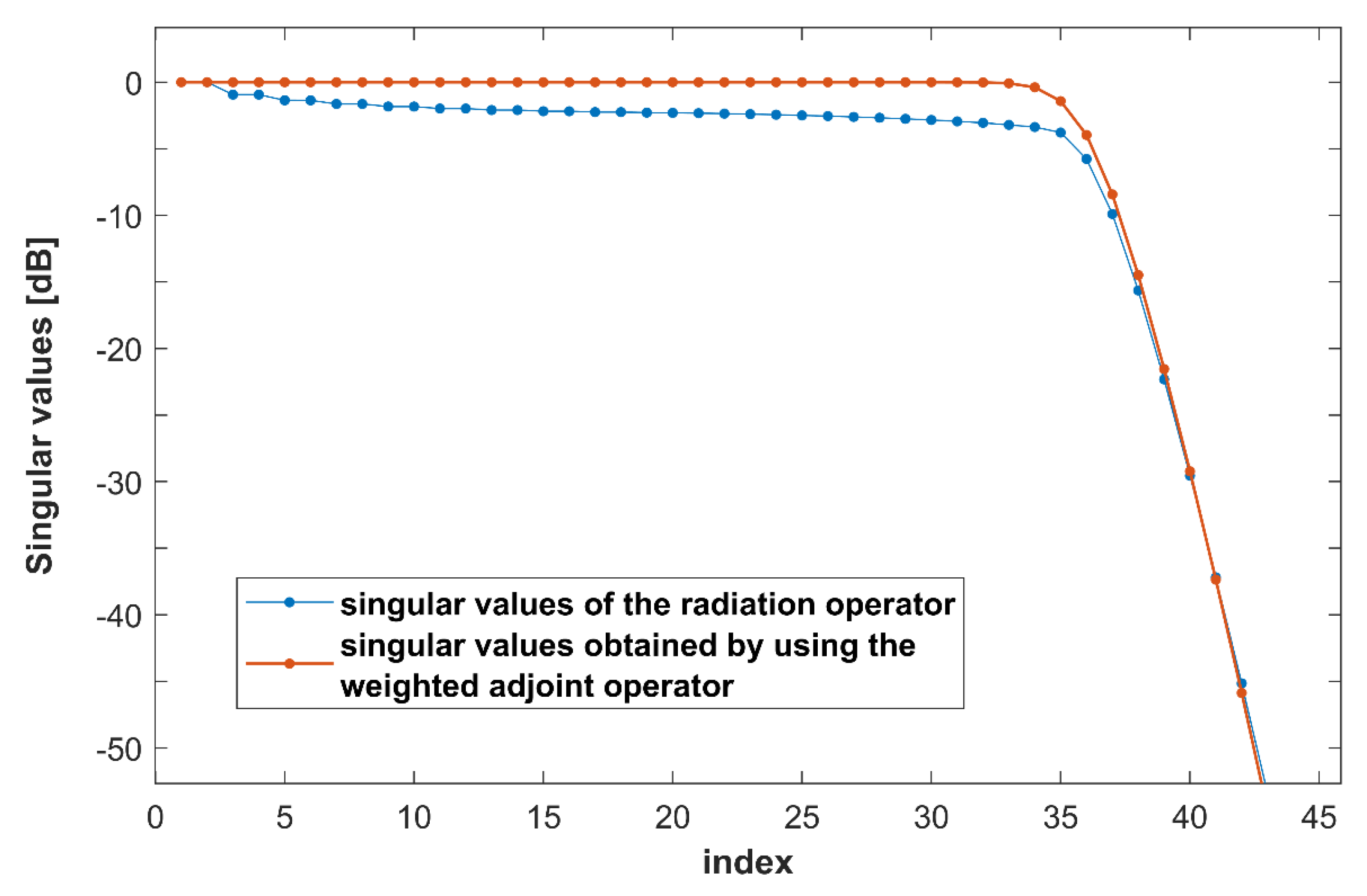 Electronics 11 00270 g004