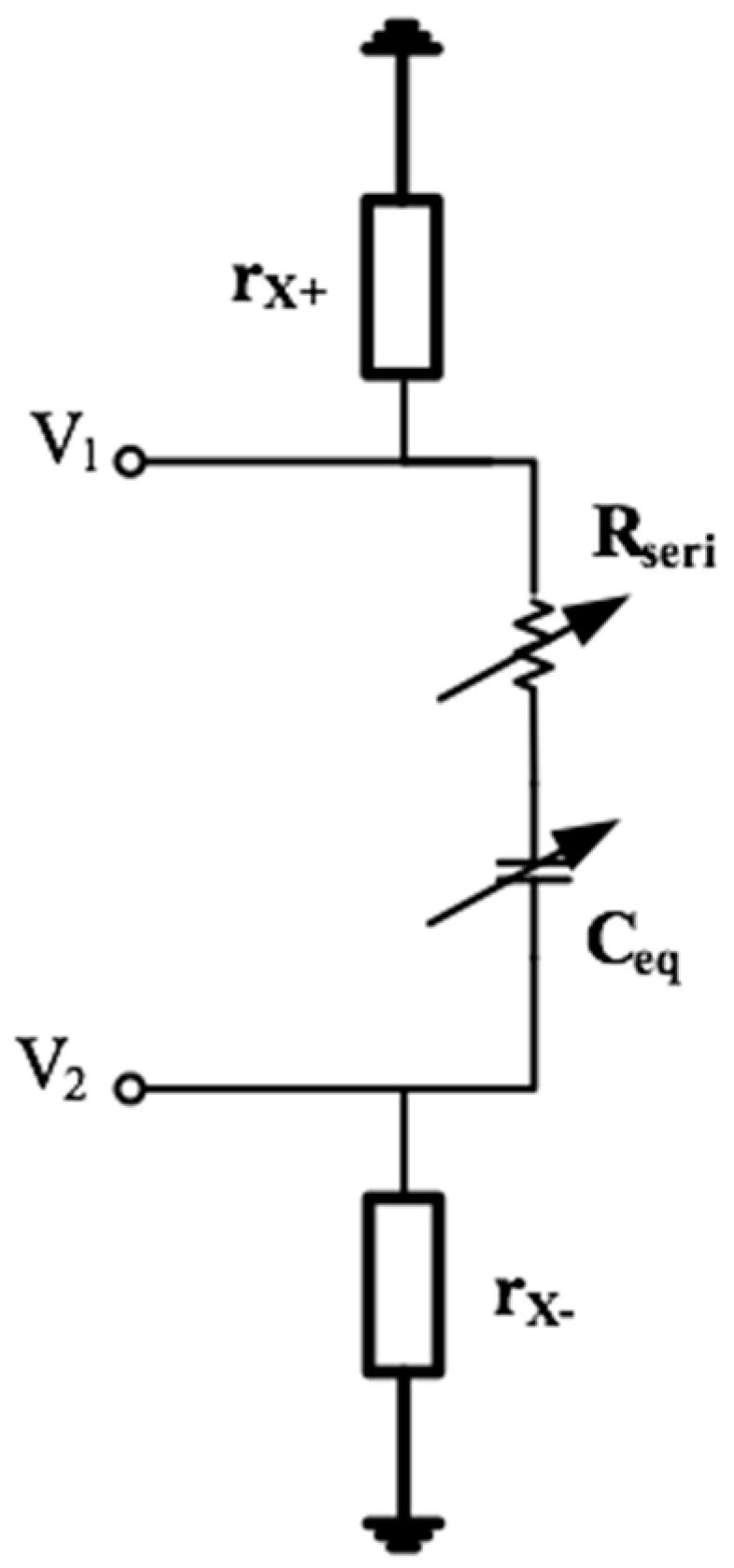 Electronics 11 00286 g005