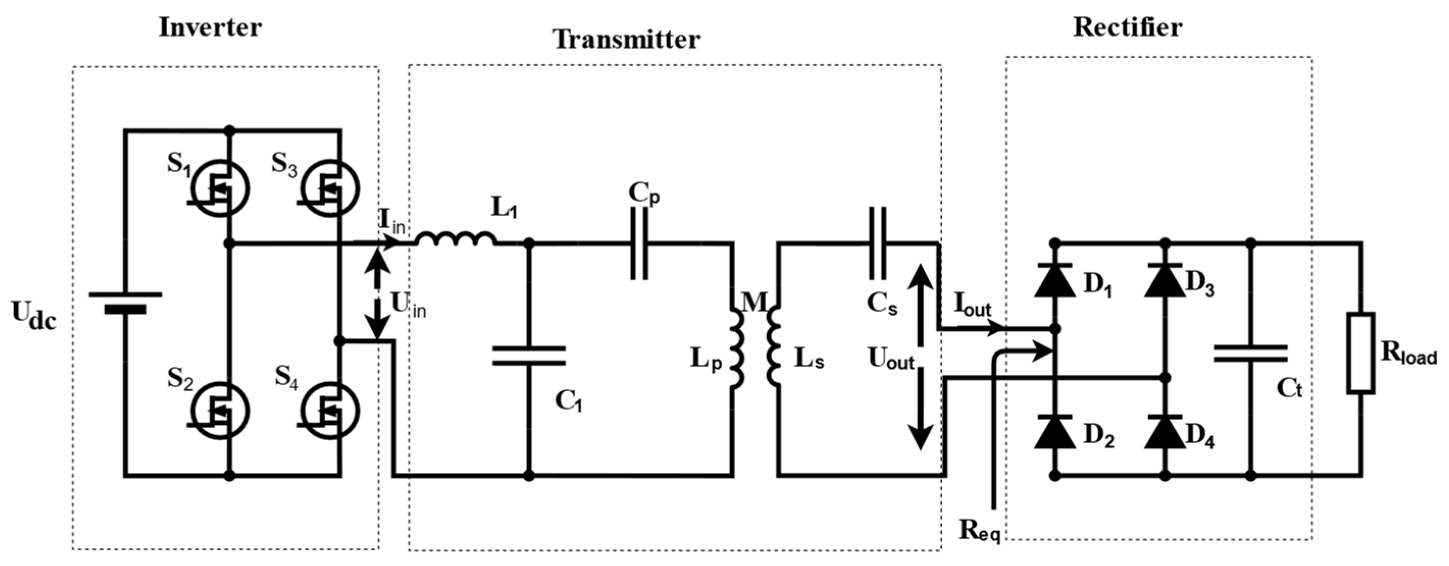 Electronics 11 00420 g001