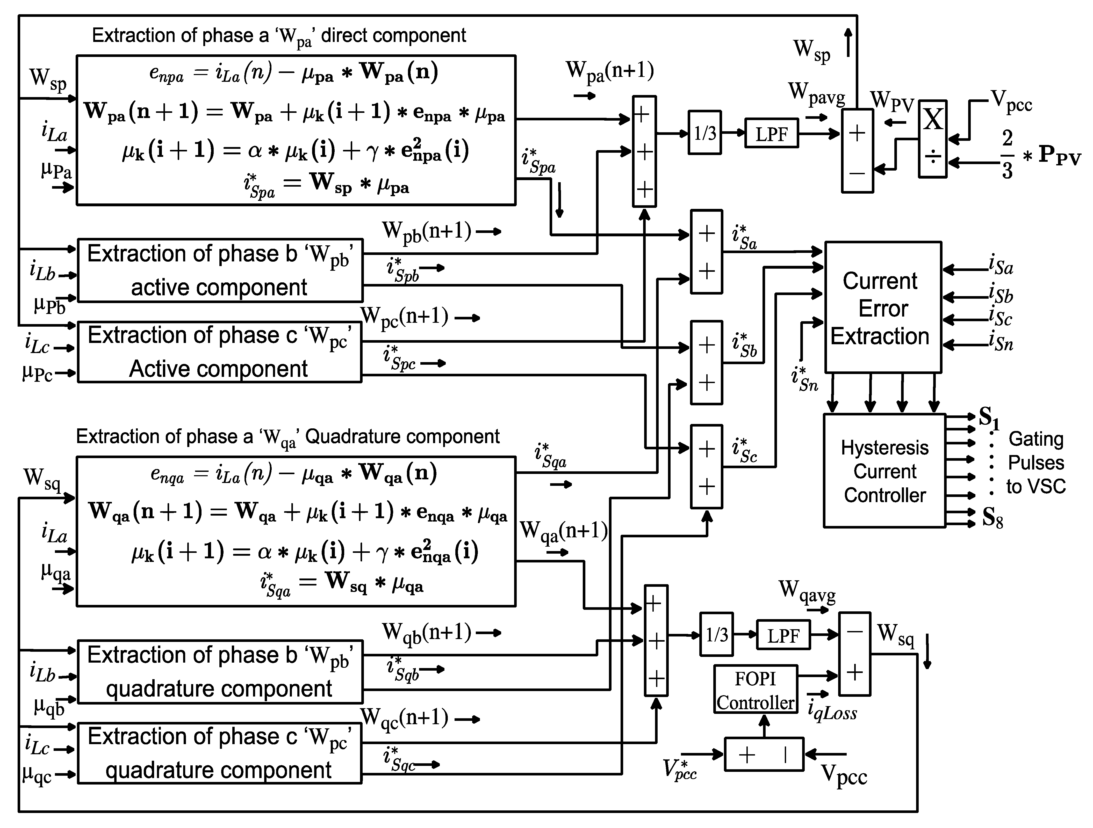 Electronics 11 00567 g005
