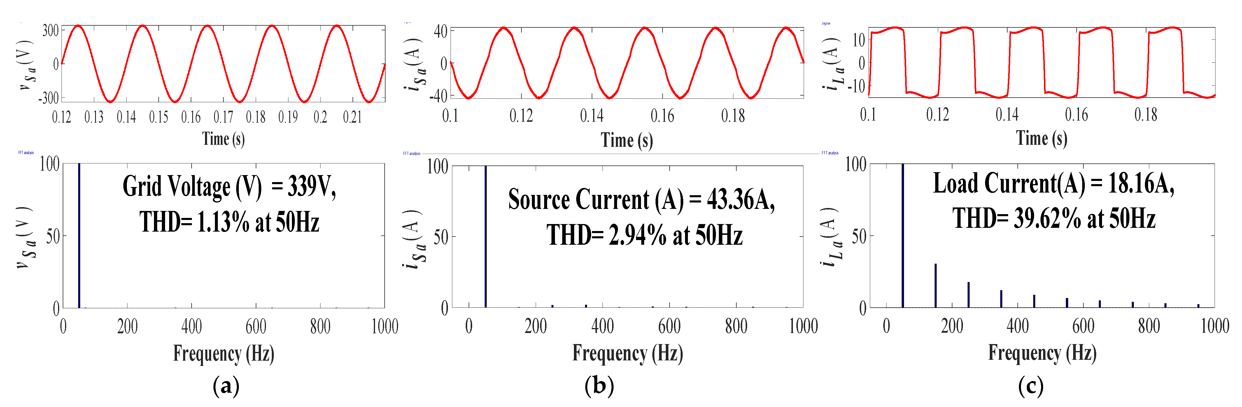 Electronics 11 00567 g006