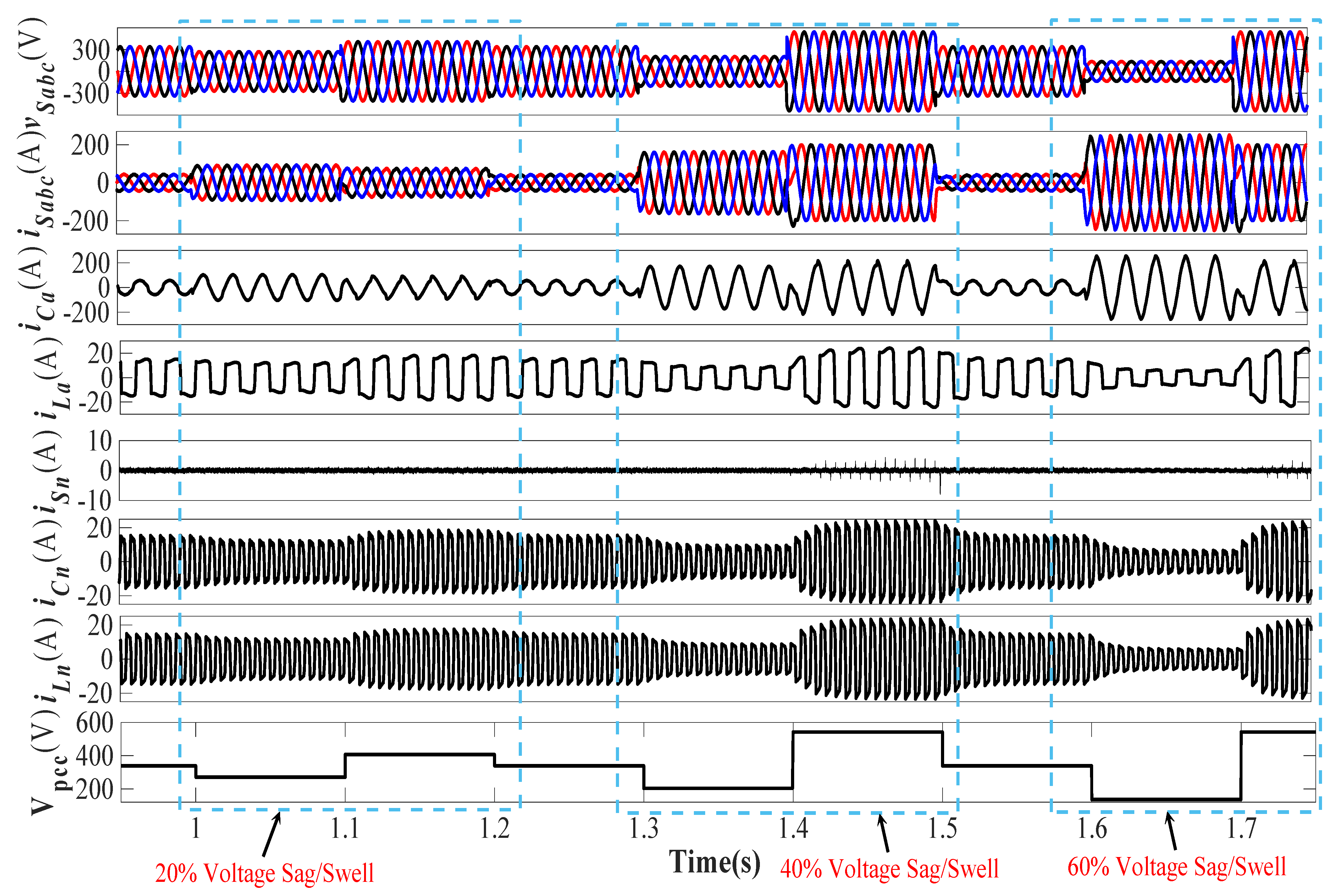 Electronics 11 00567 g013