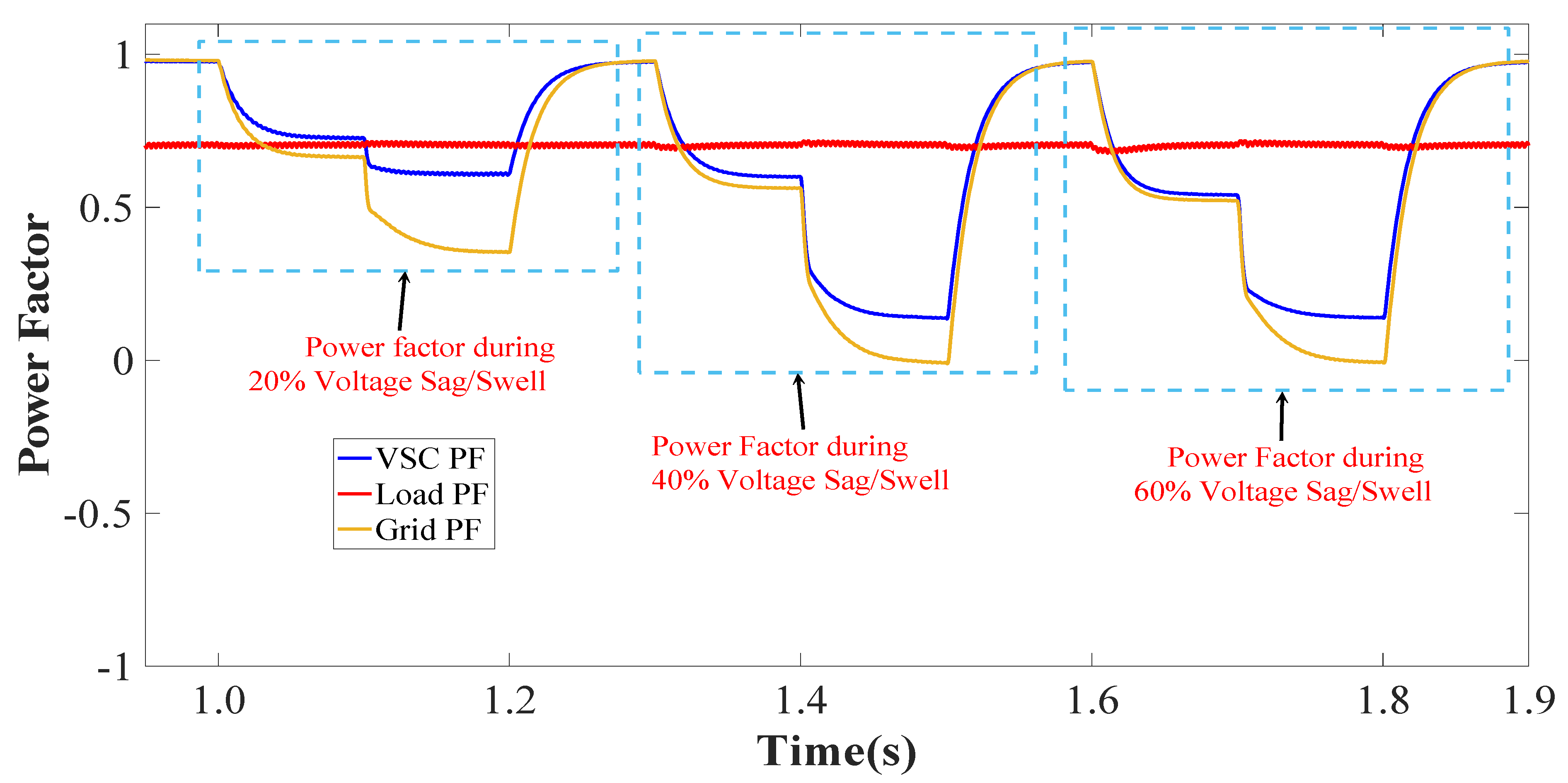 Electronics 11 00567 g016