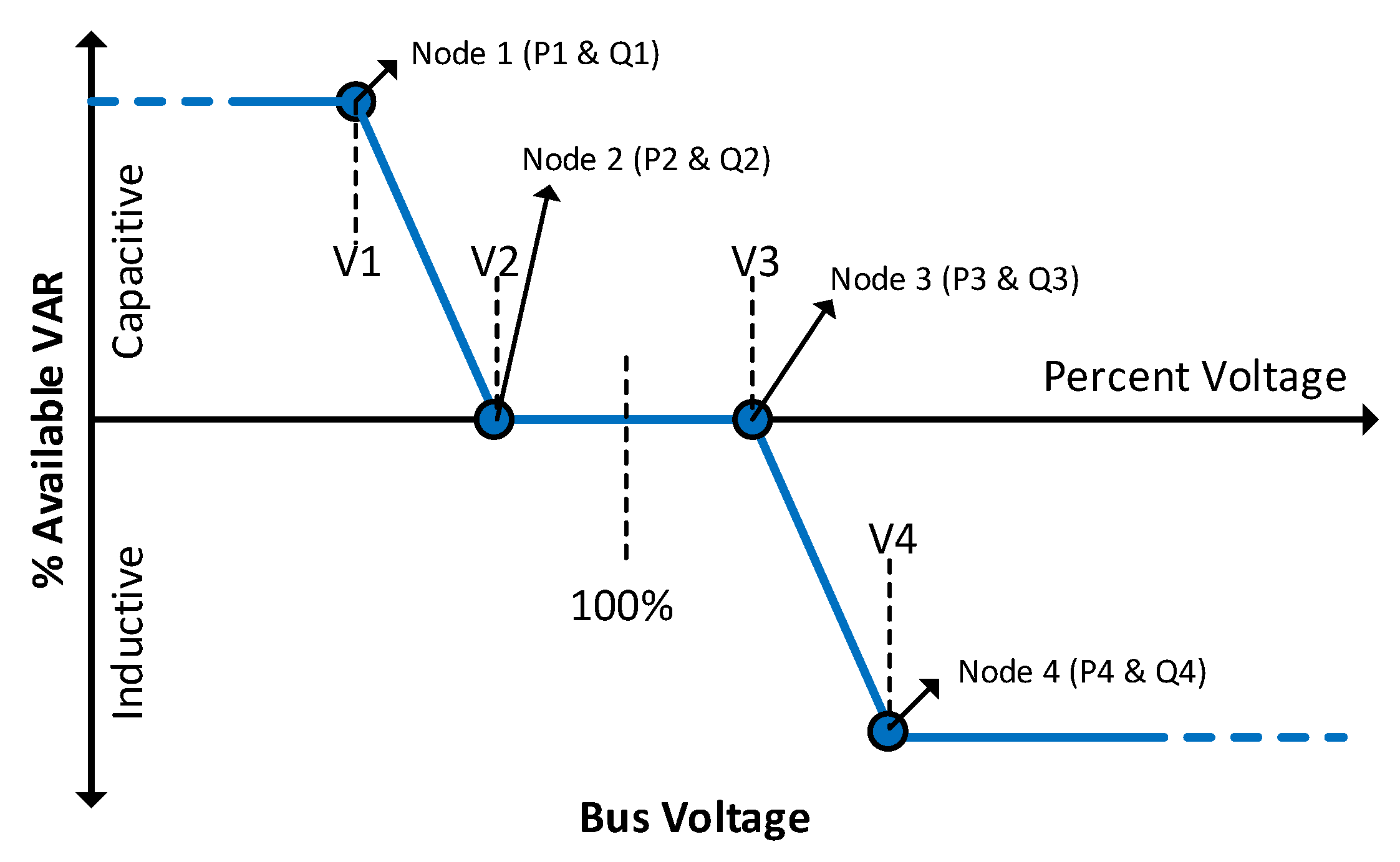 Electronics 11 00765 g001