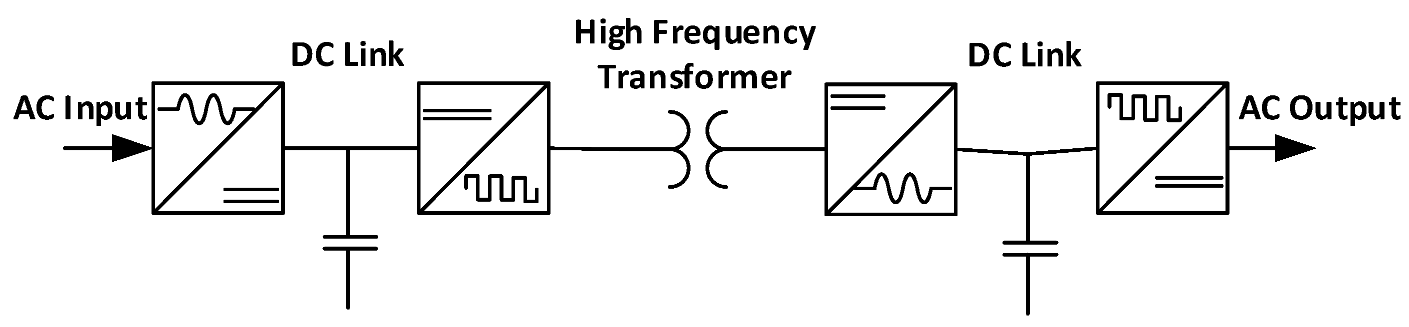Electronics 11 00765 g003