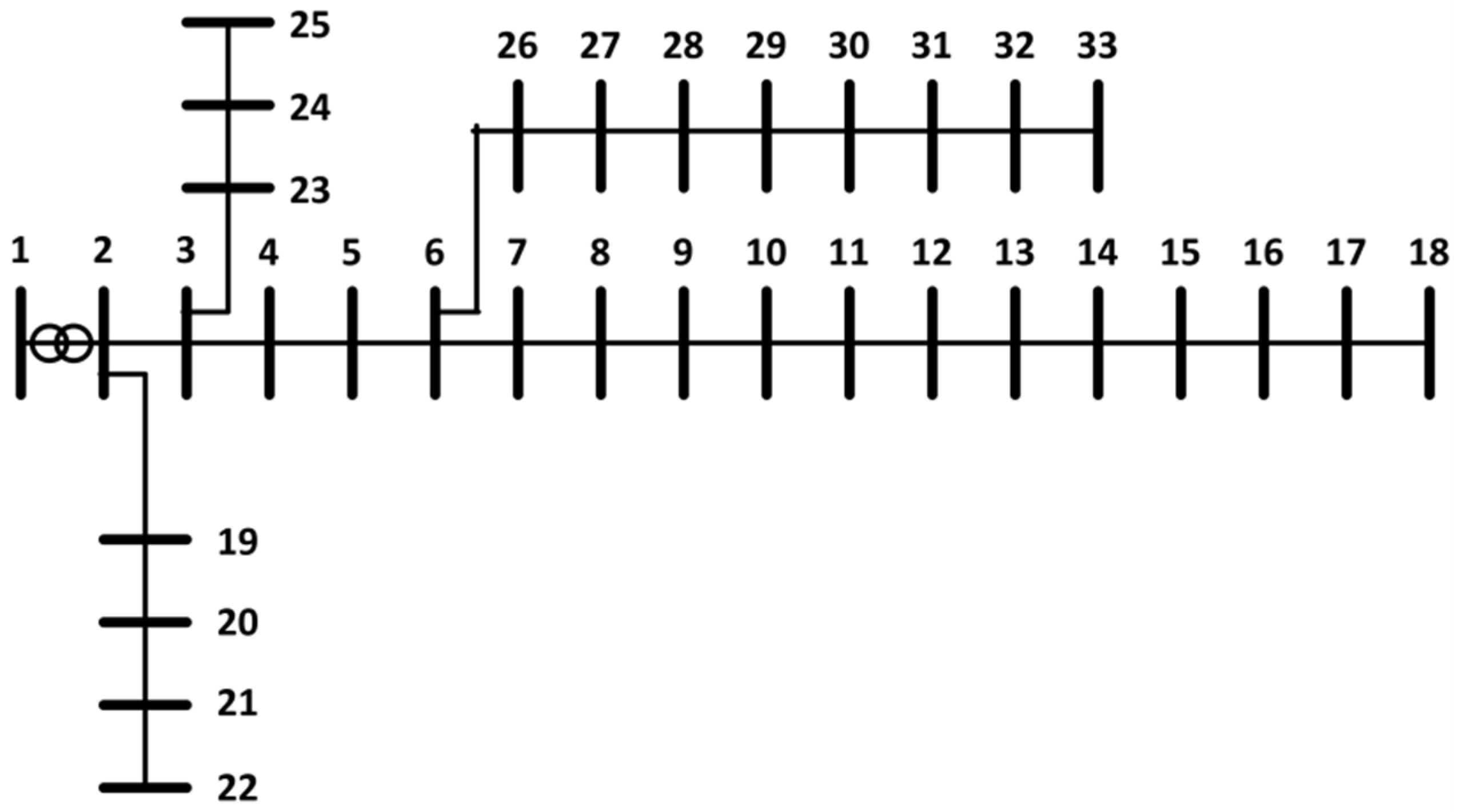 Electronics 11 00765 g005