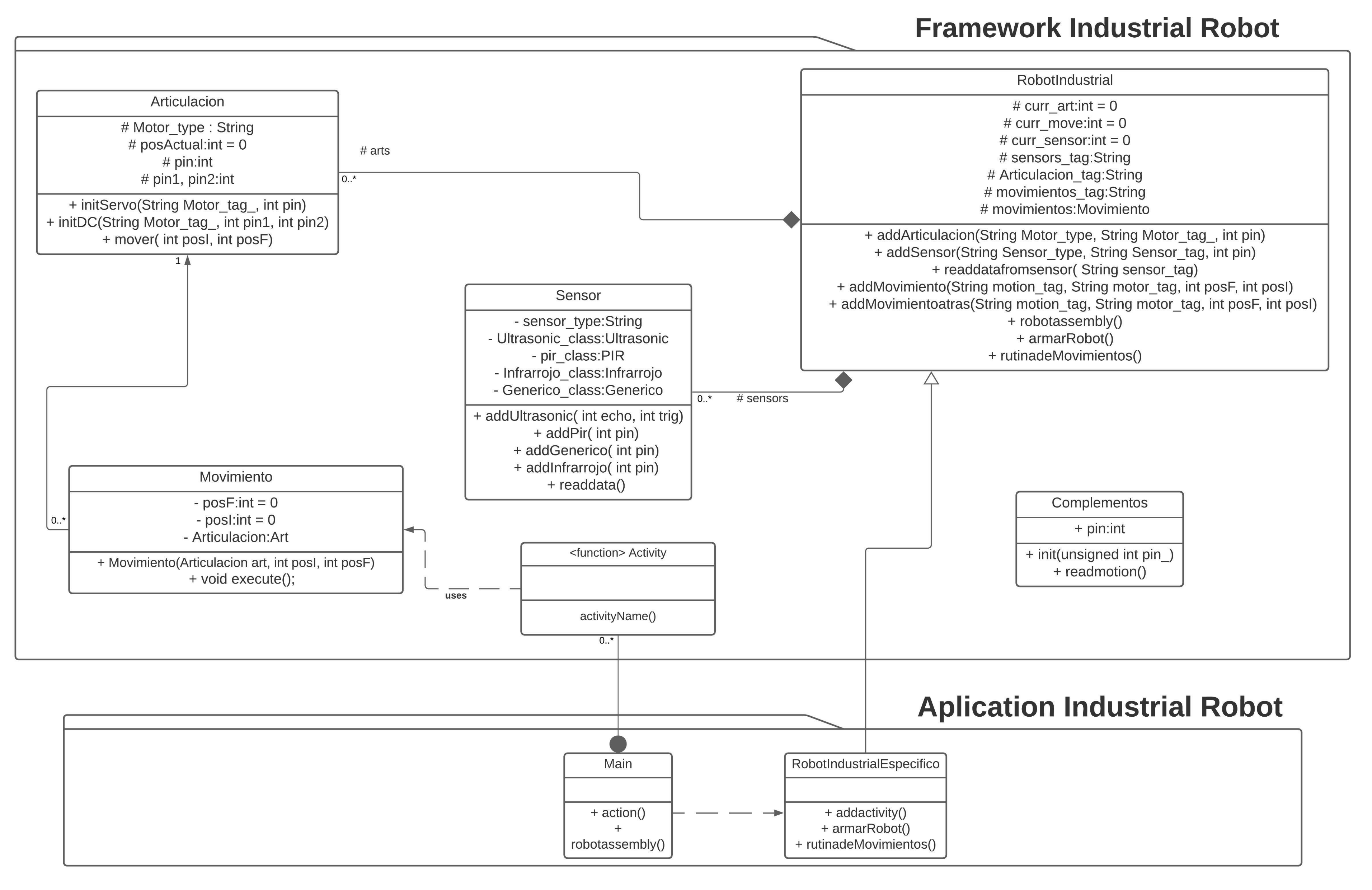 Electronics 11 00769 g003