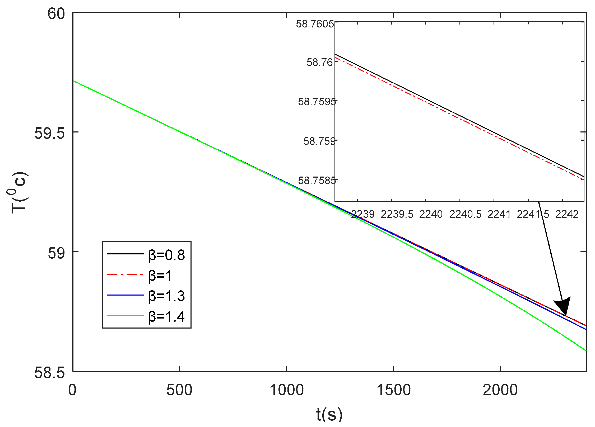 Electronics 11 00914 g004