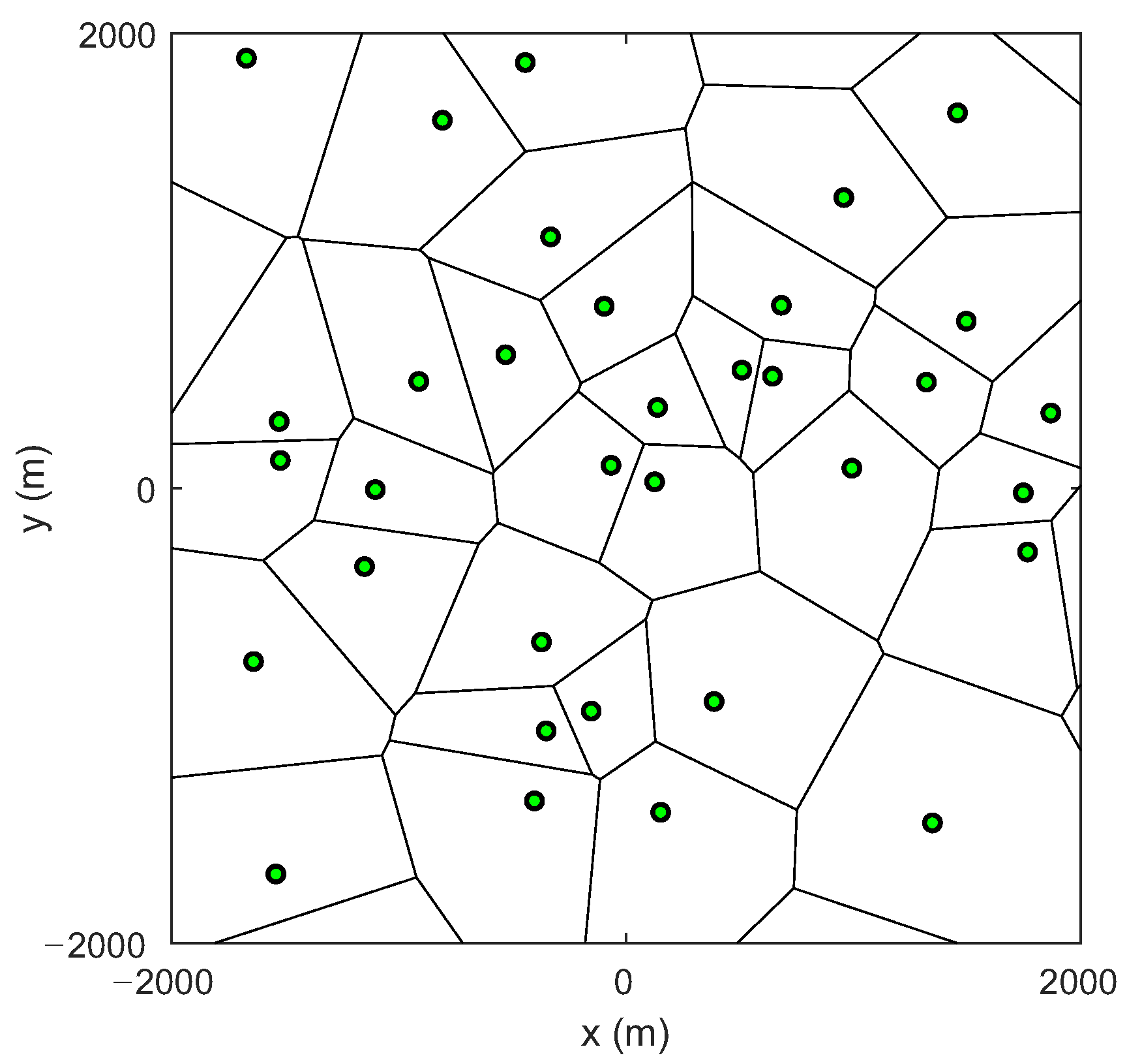 Electronics 11 01036 g001