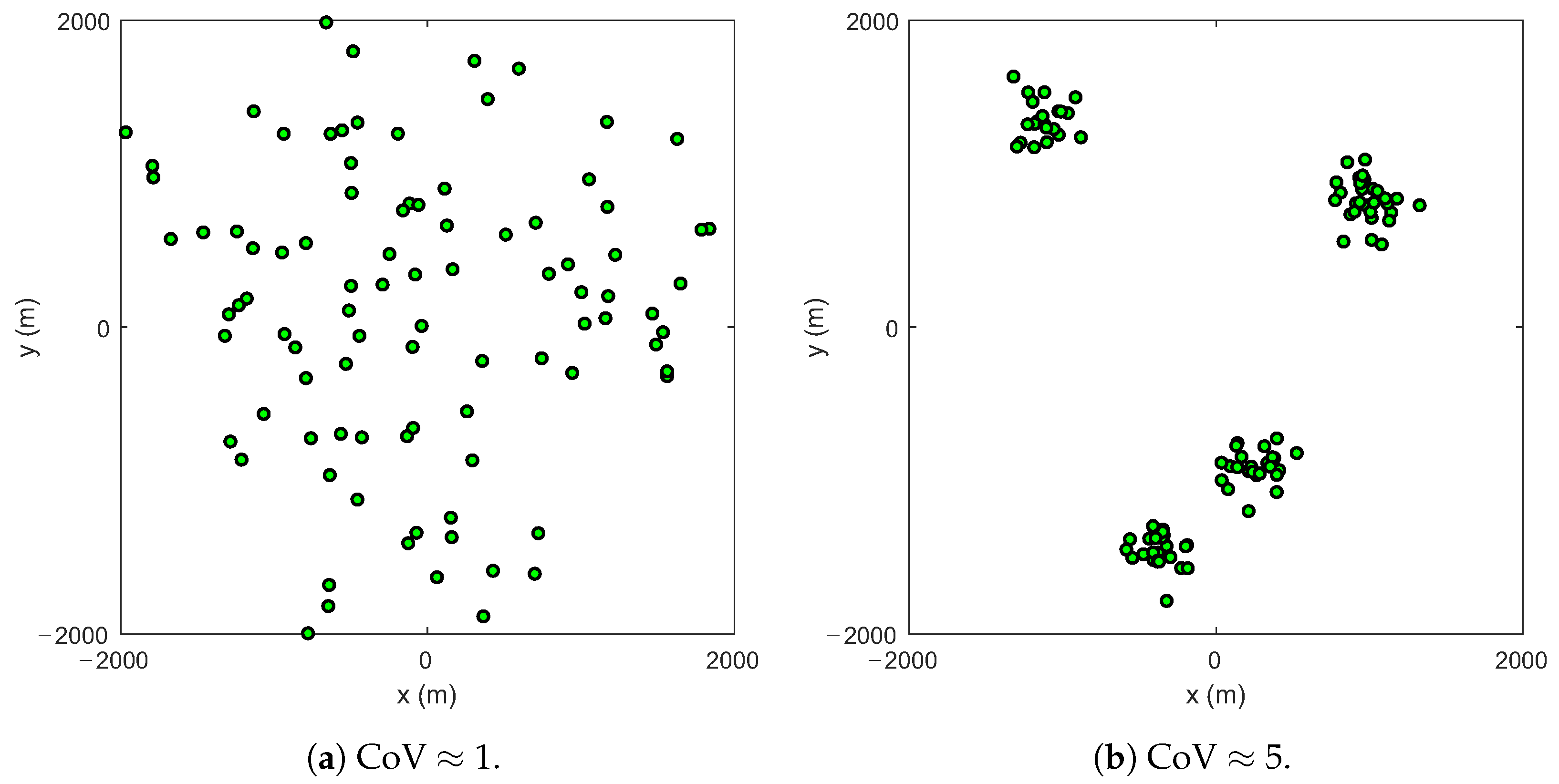 Electronics 11 01036 g002