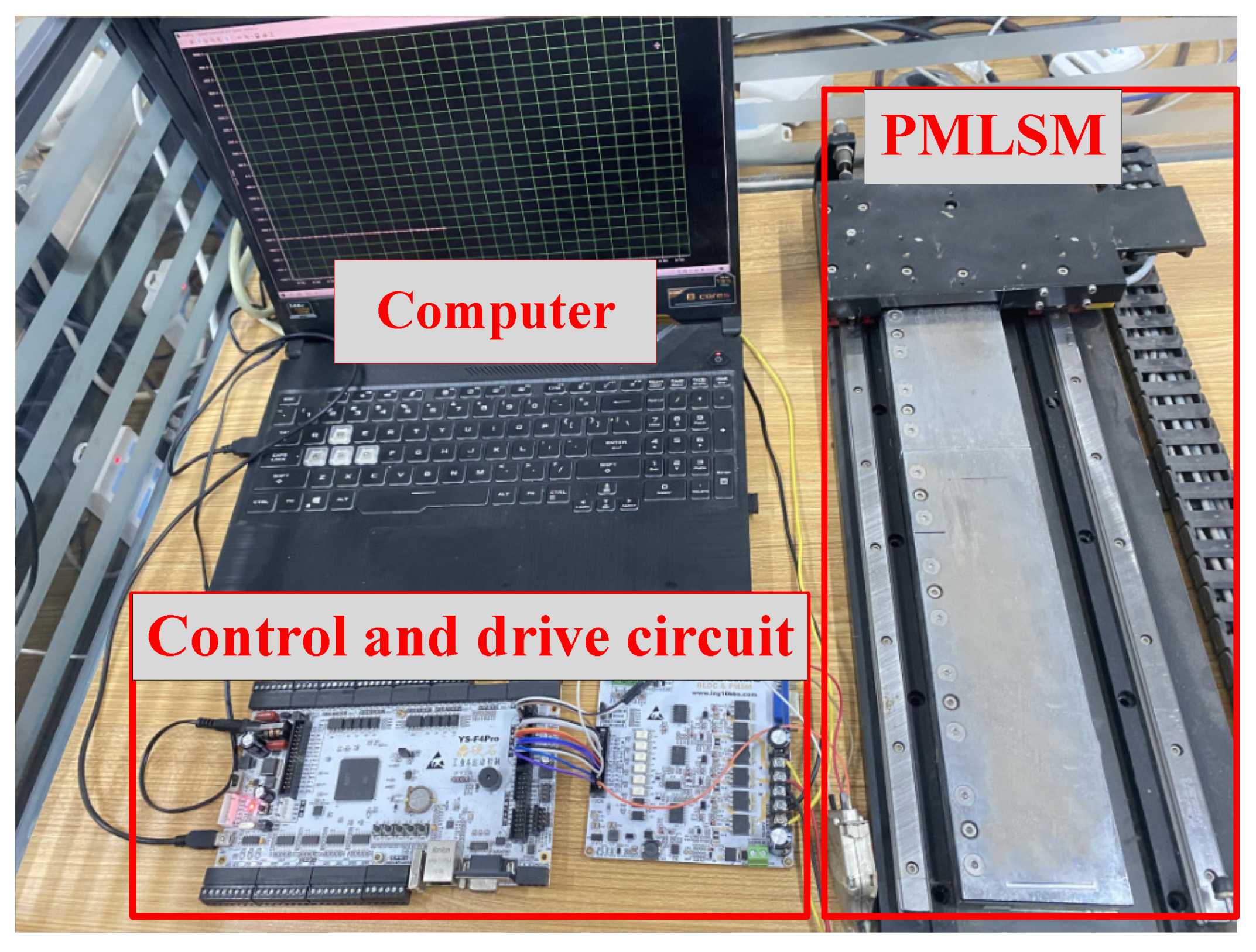 Electronics 11 01394 g009