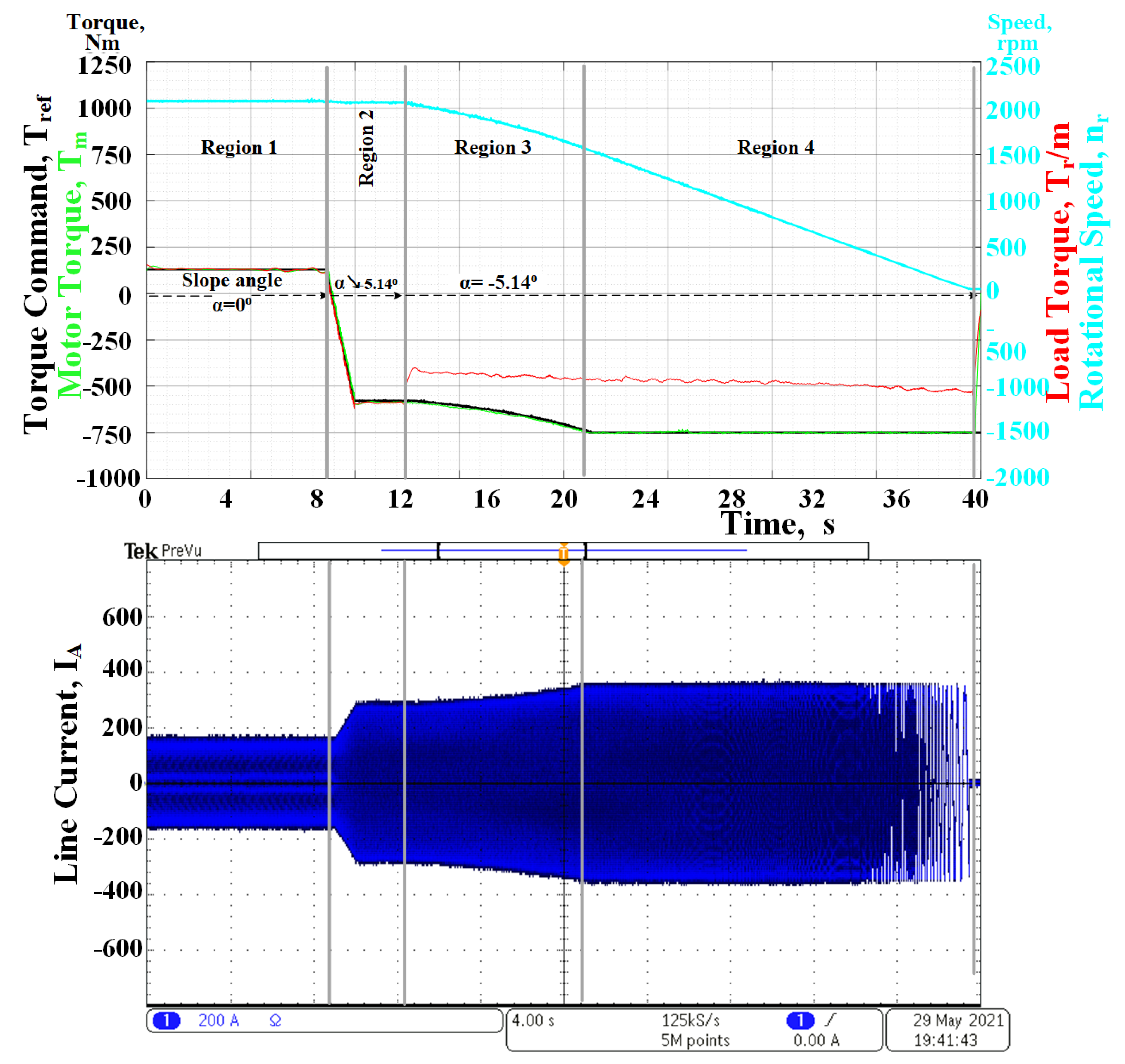 Electronics 11 01438 g023