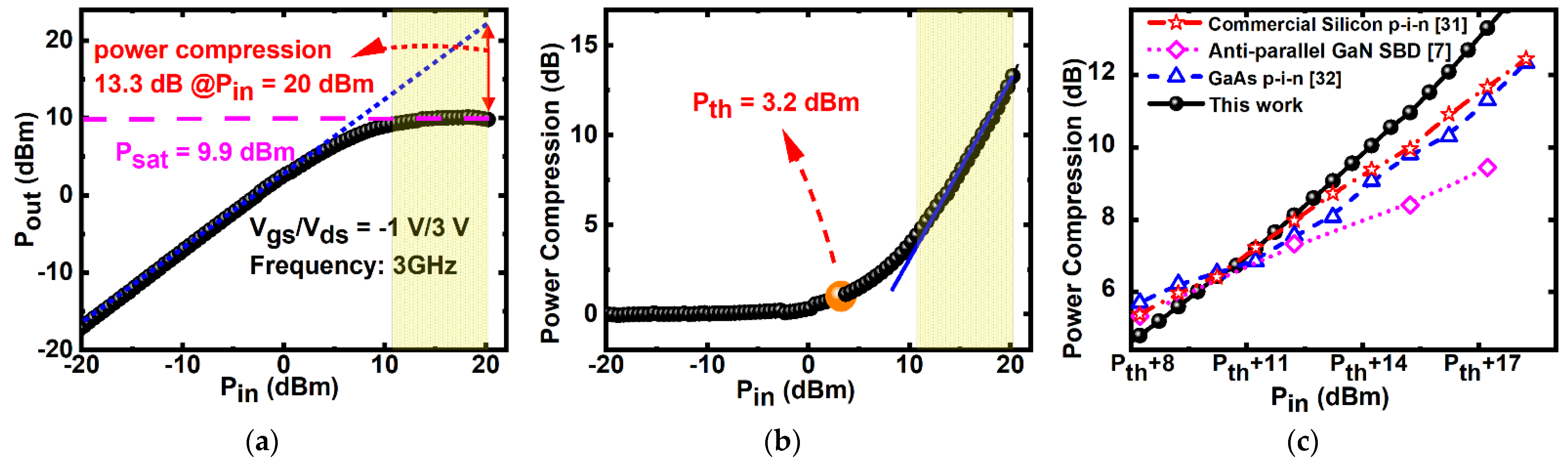 Electronics 11 01958 g003