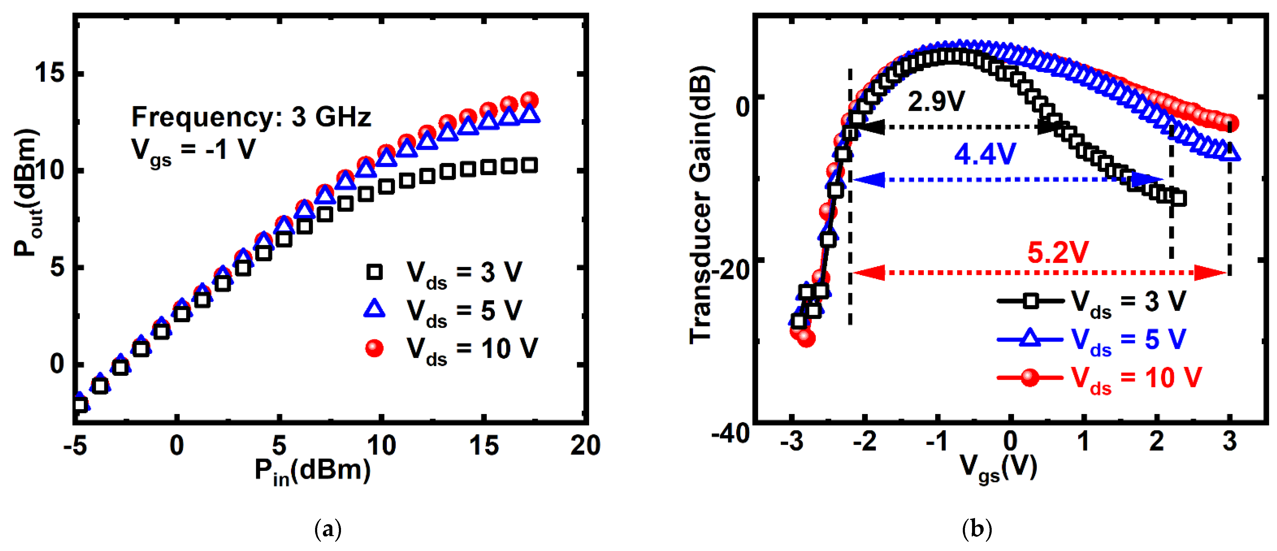 Electronics 11 01958 g004