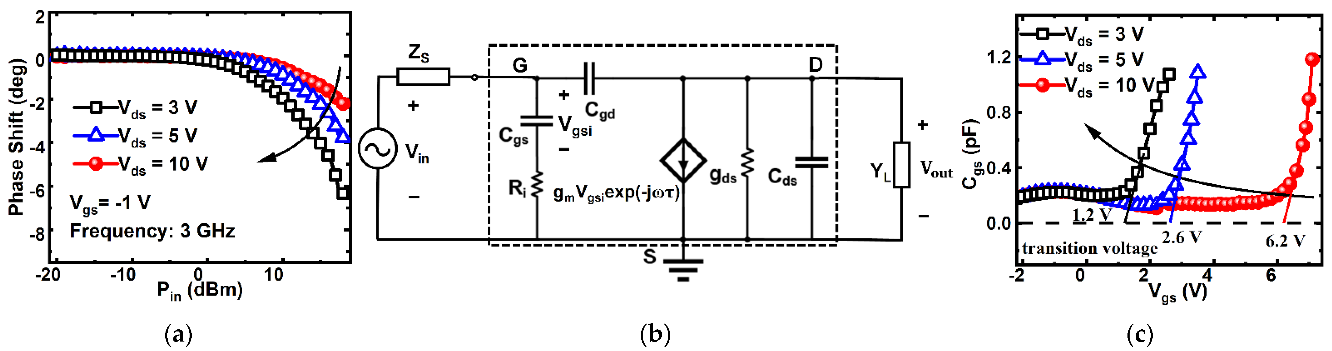 Electronics 11 01958 g006