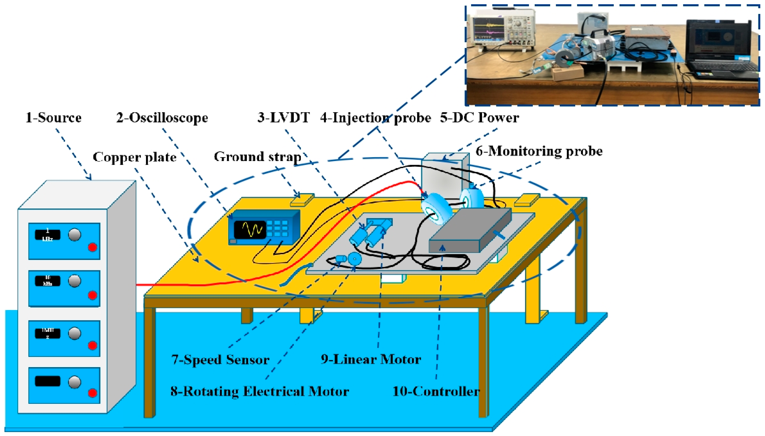 Electronics 11 02264 g006