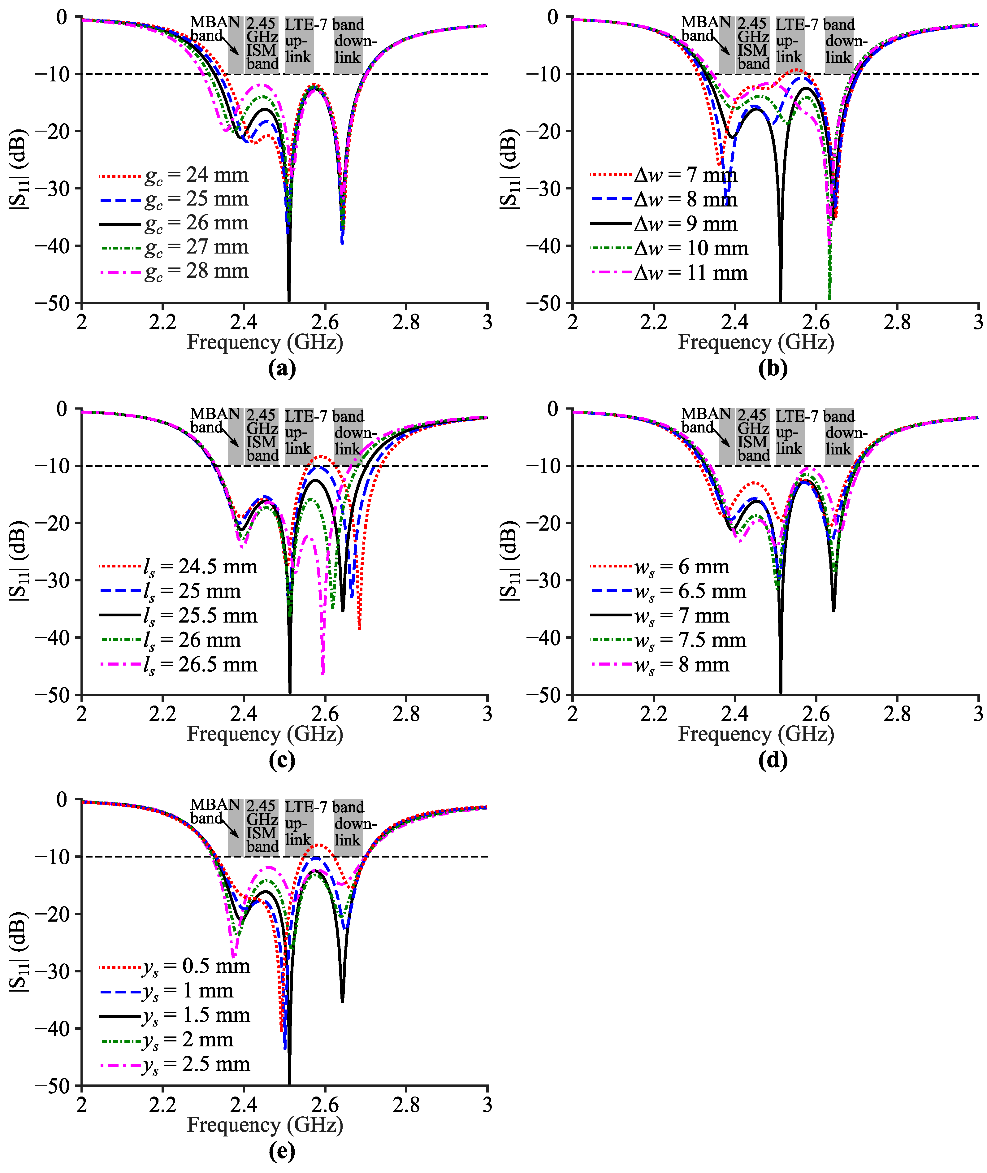 Electronics 11 02454 g009