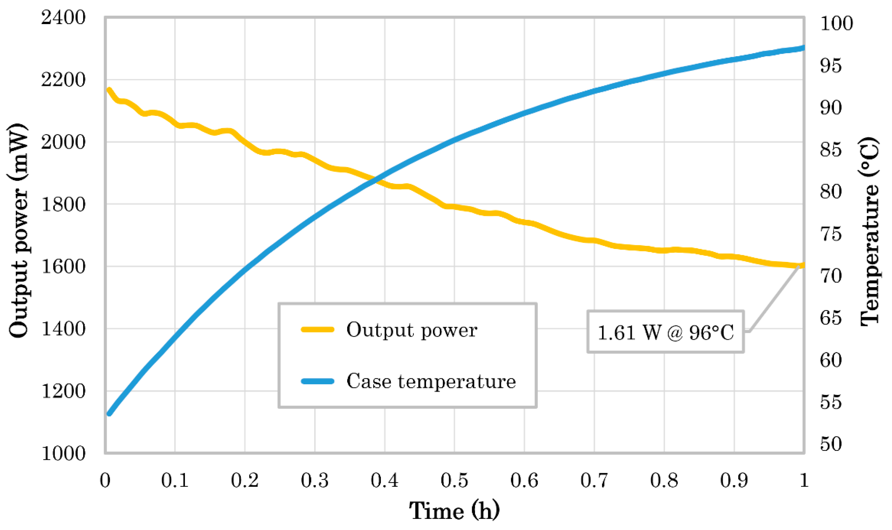 Electronics 11 02468 g008