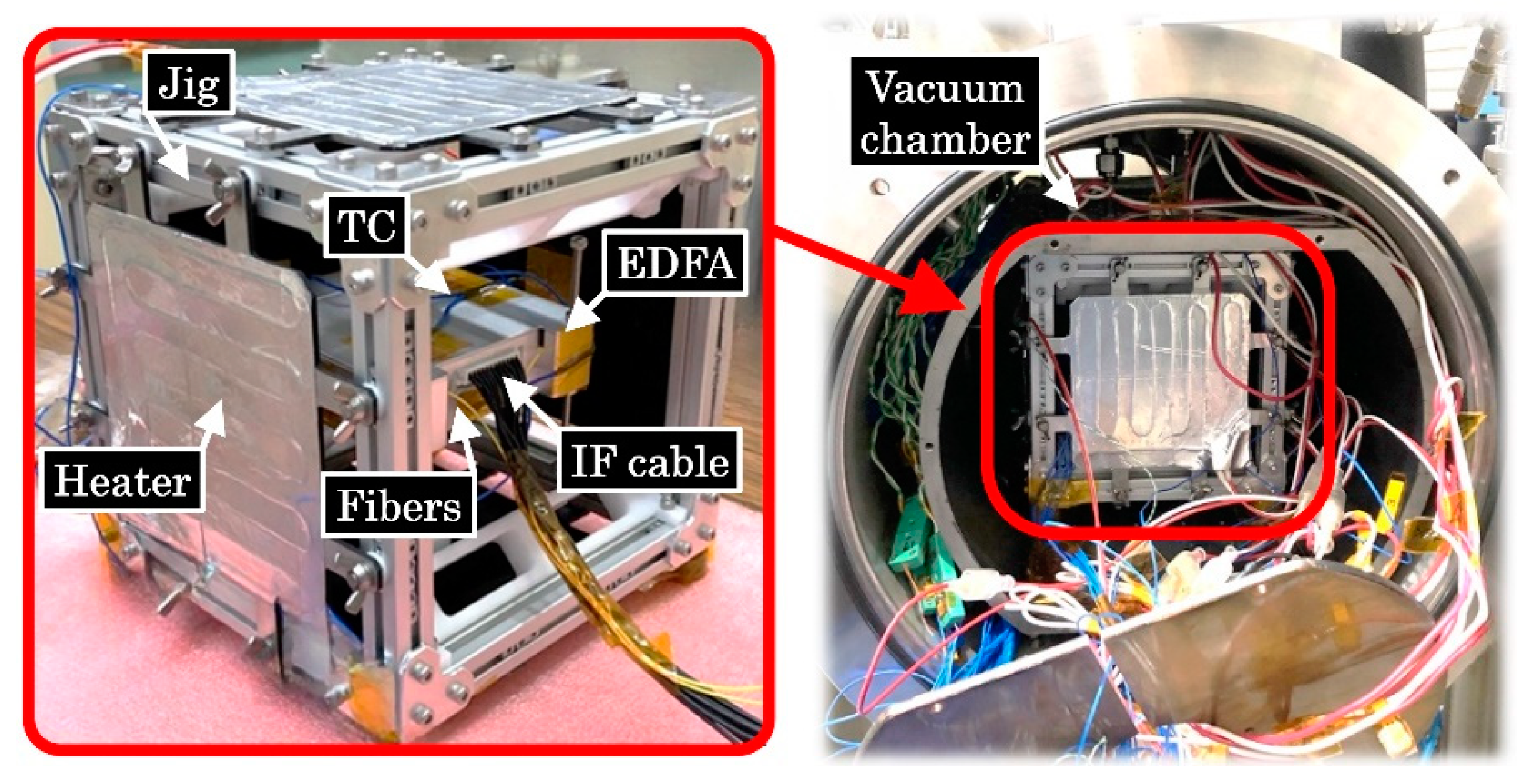 Electronics 11 02468 g011
