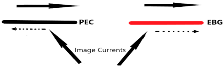 Electronics 11 02470 g002