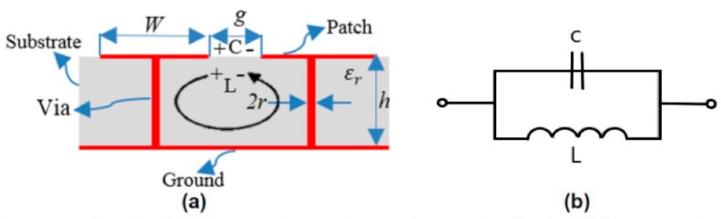 Electronics 11 02470 g006