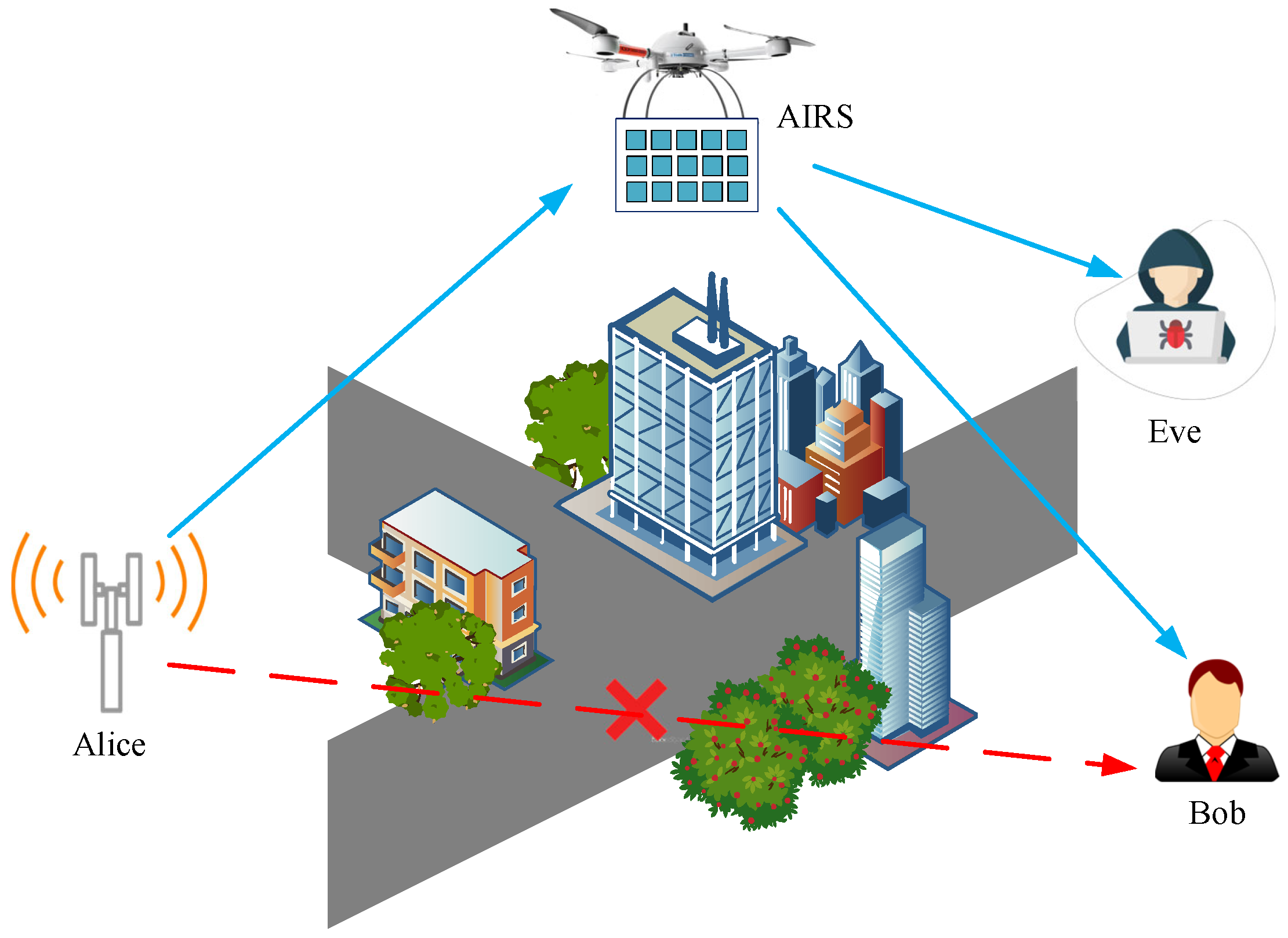 Electronics 11 02802 g001
