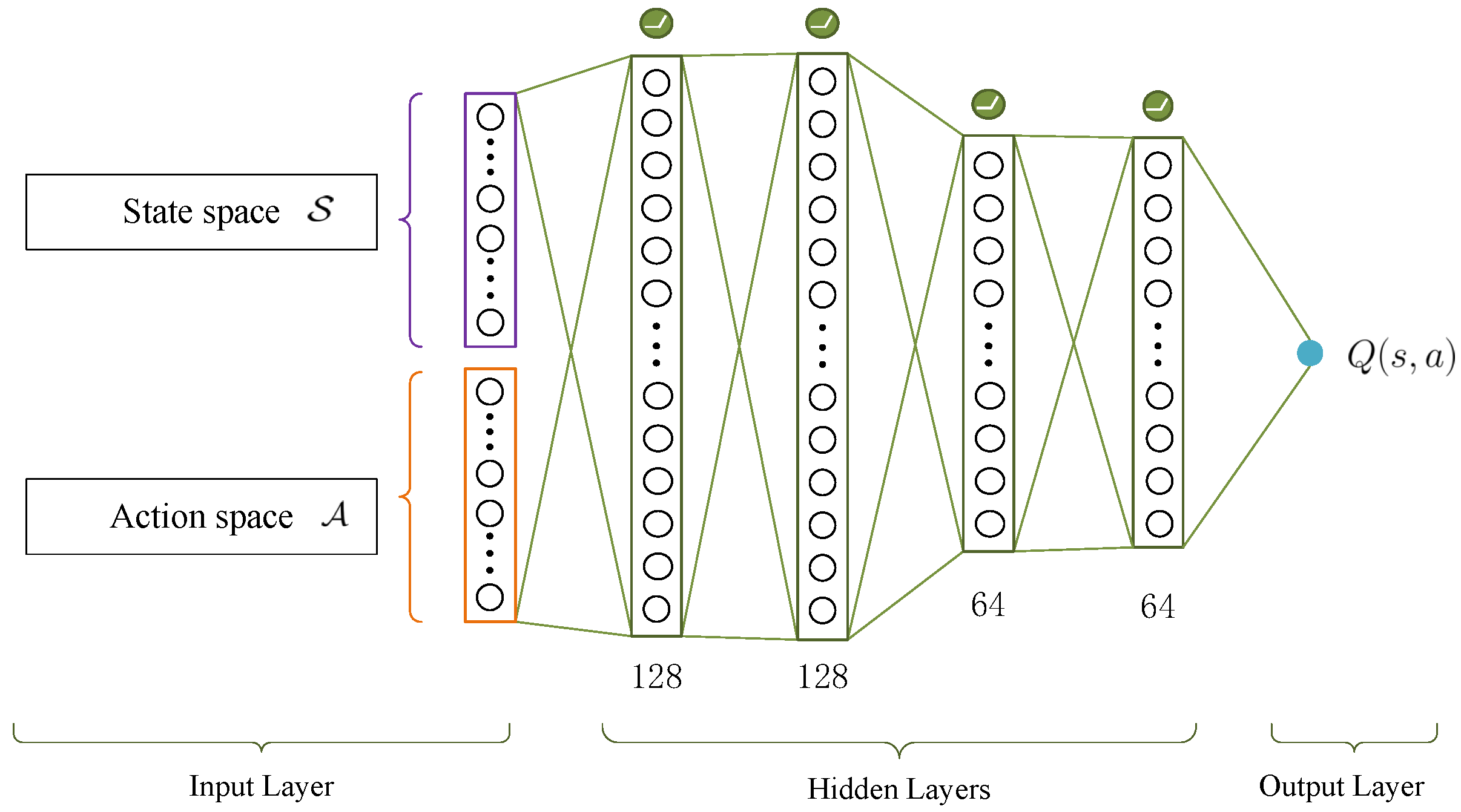 Electronics 11 02802 g003