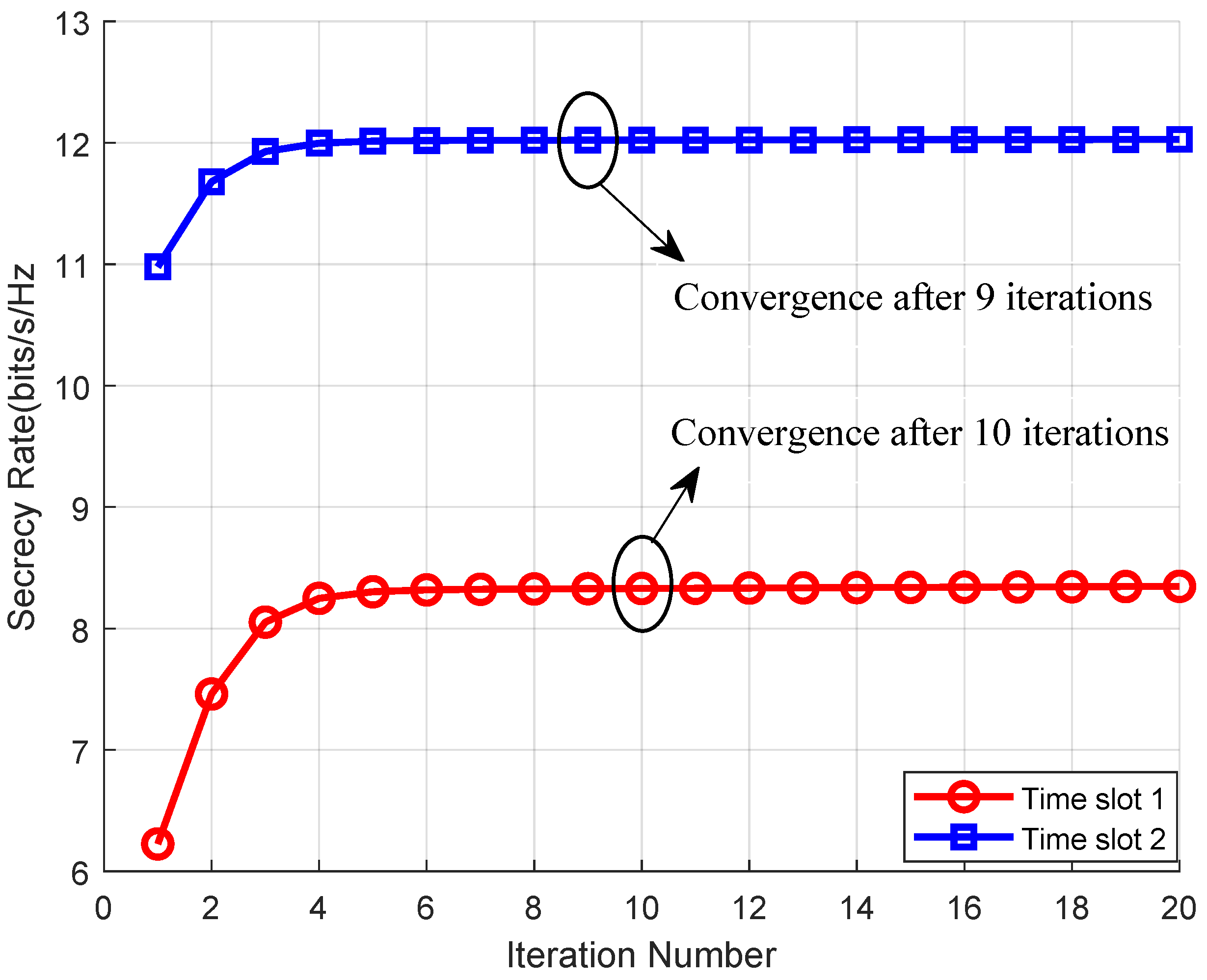Electronics 11 02802 g004