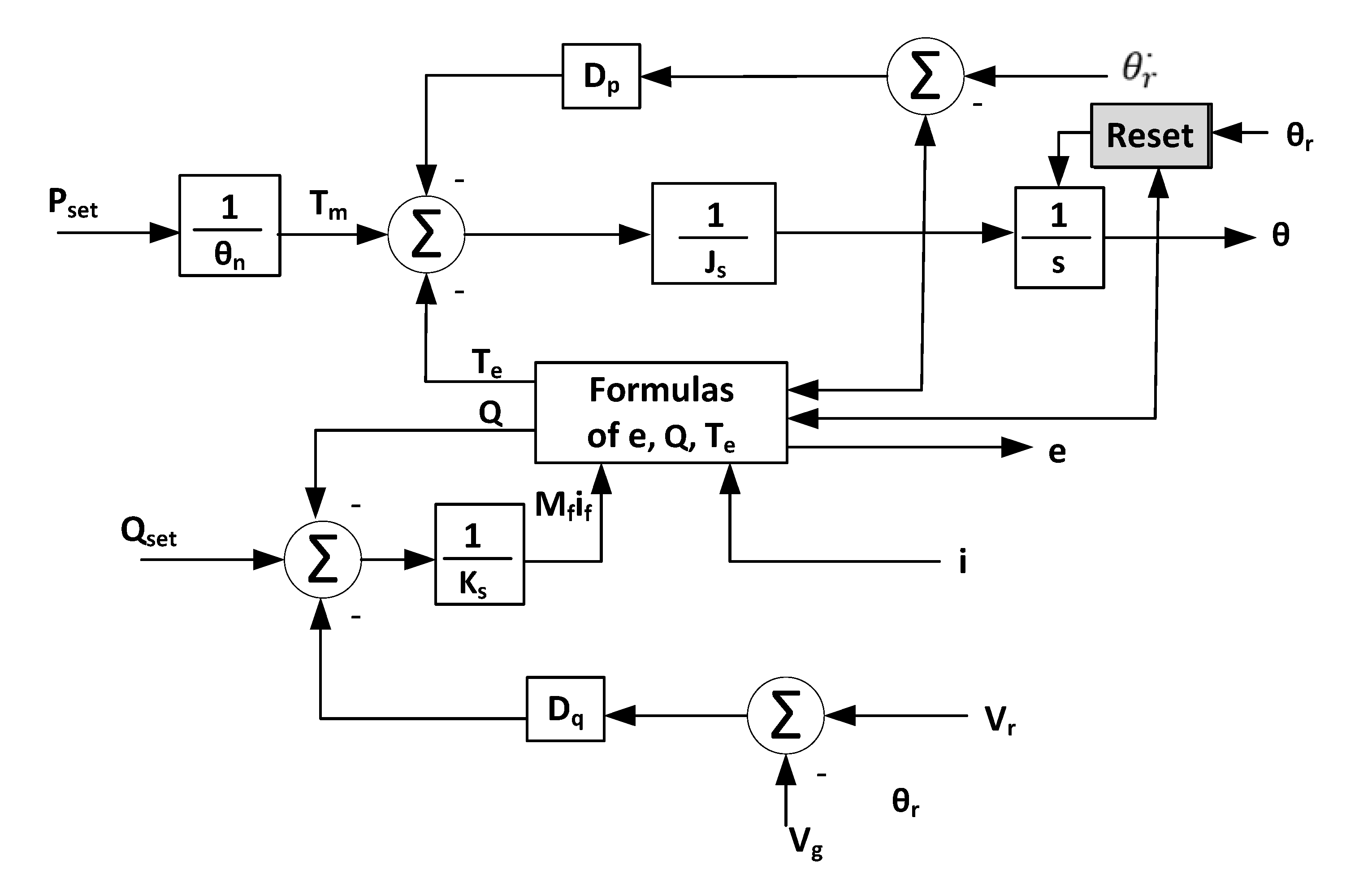 Electronics 11 02843 g002
