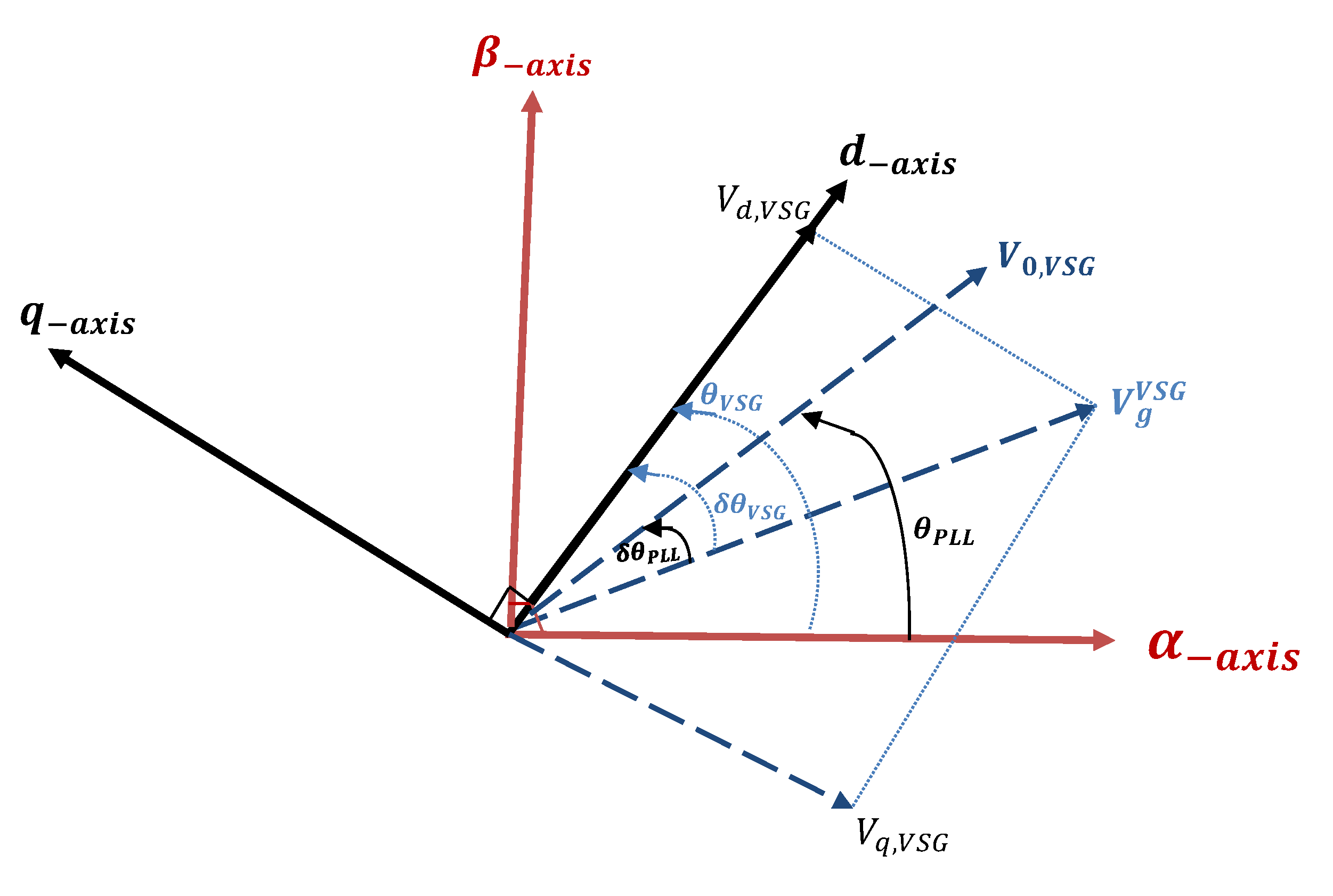Electronics 11 02843 g012