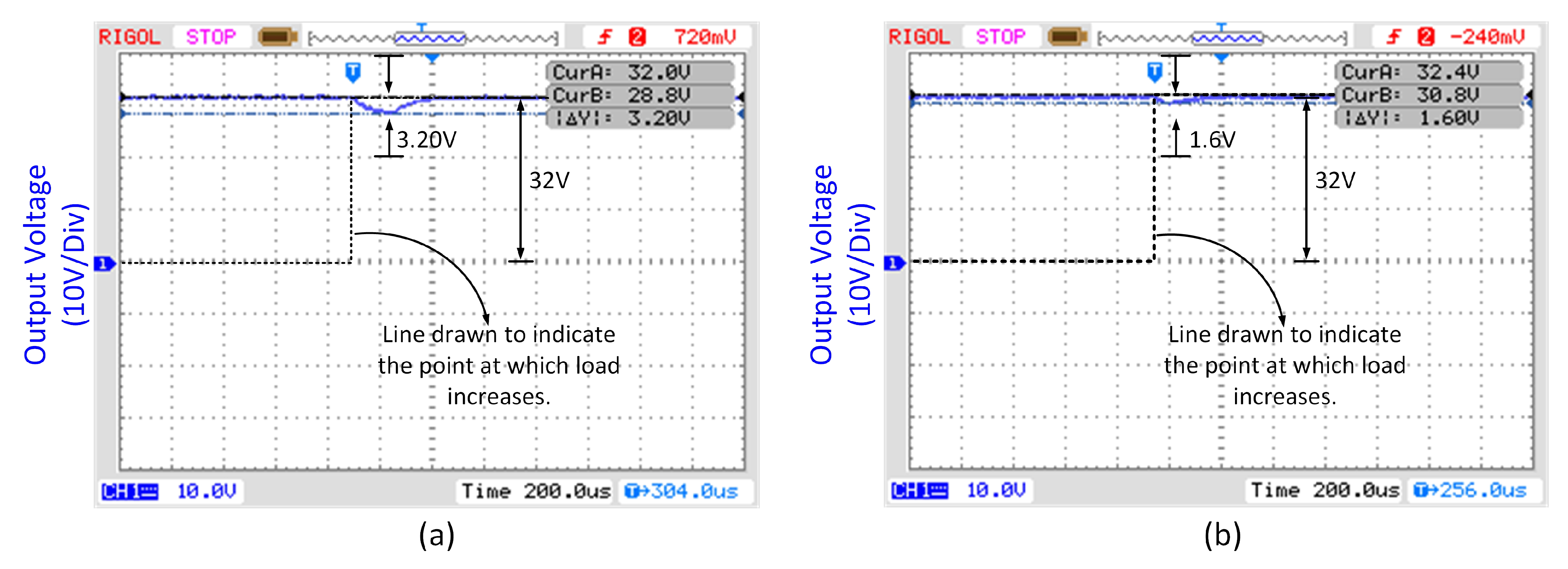Electronics 11 02922 g008