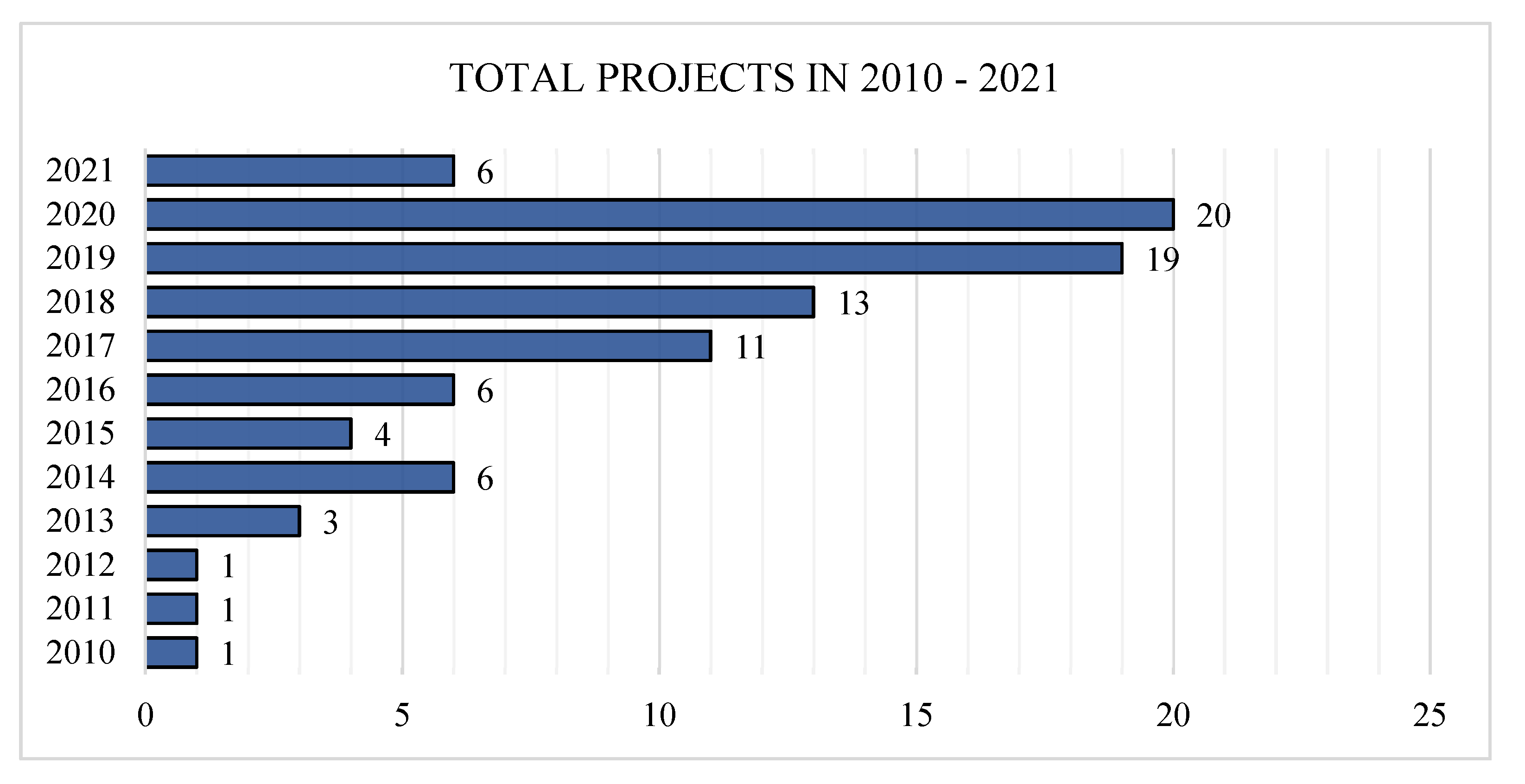 Electronics 11 02926 g002 Electronics 11 02926 g002