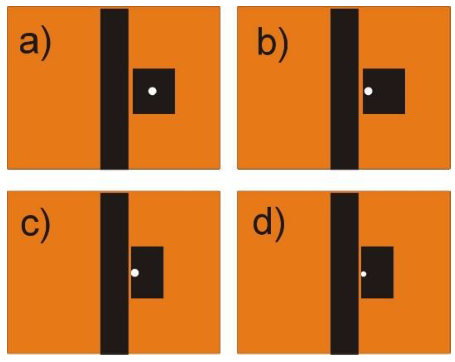 Electronics 11 02951 g003