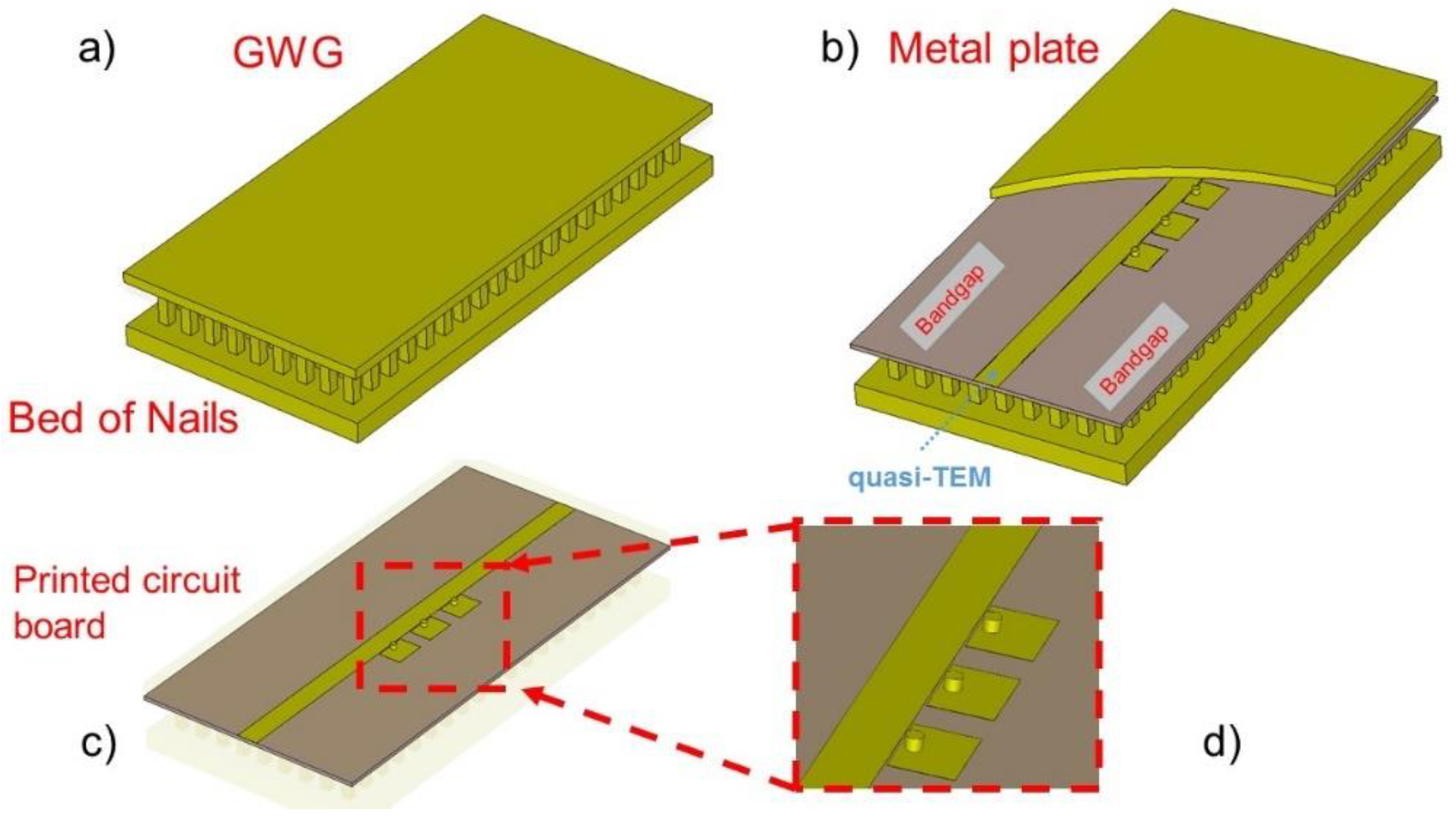 Electronics 11 02951 g009