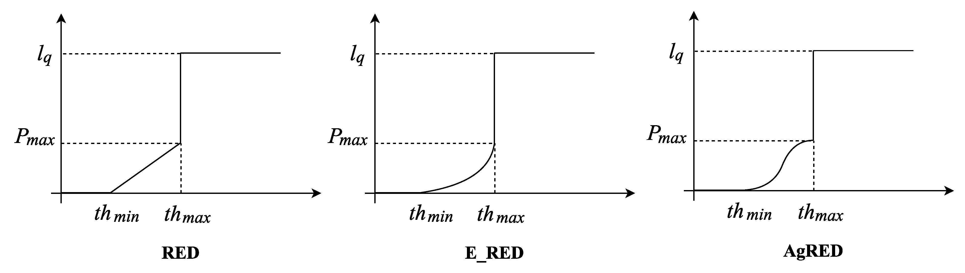 Electronics 11 02955 g004