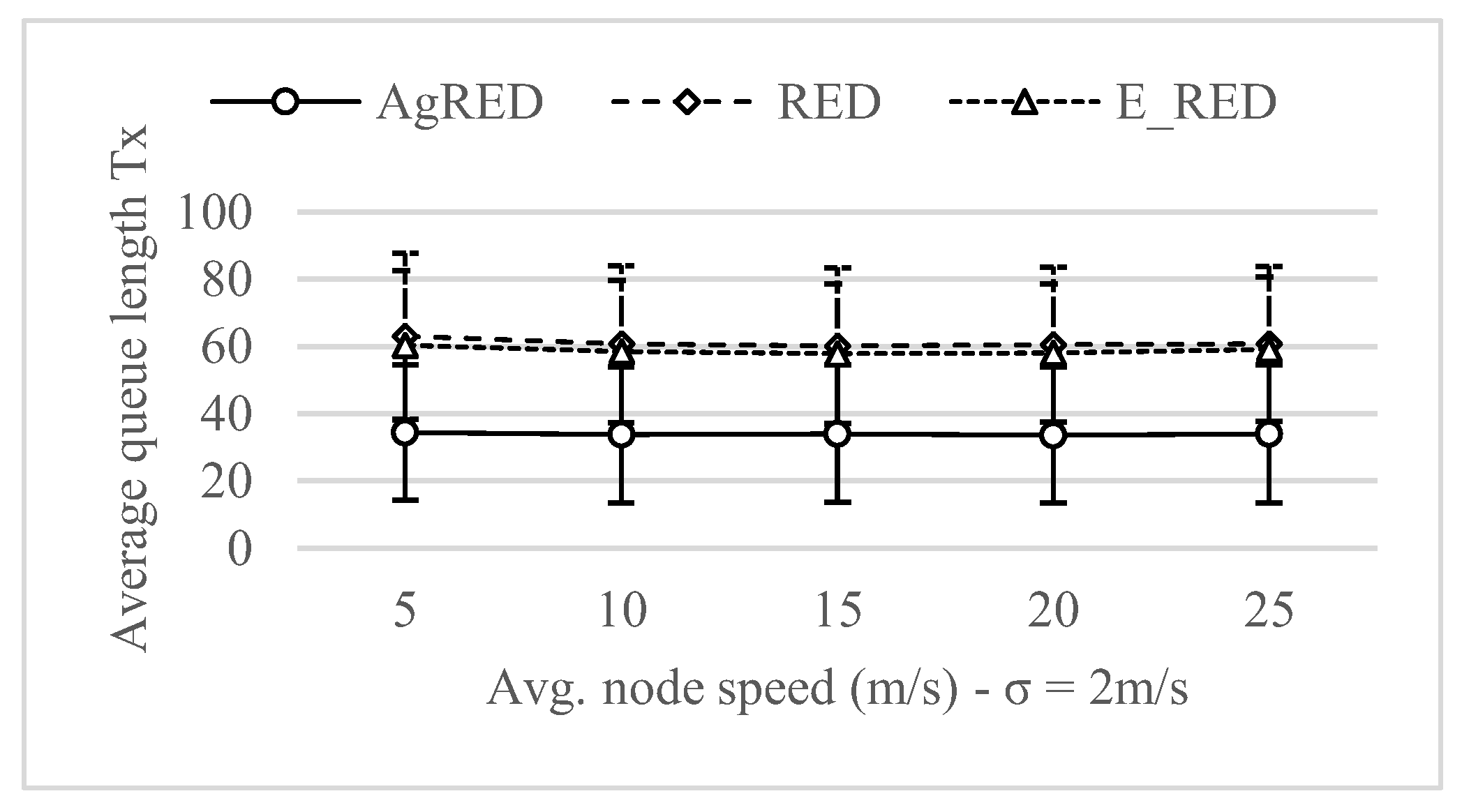 Electronics 11 02955 g009