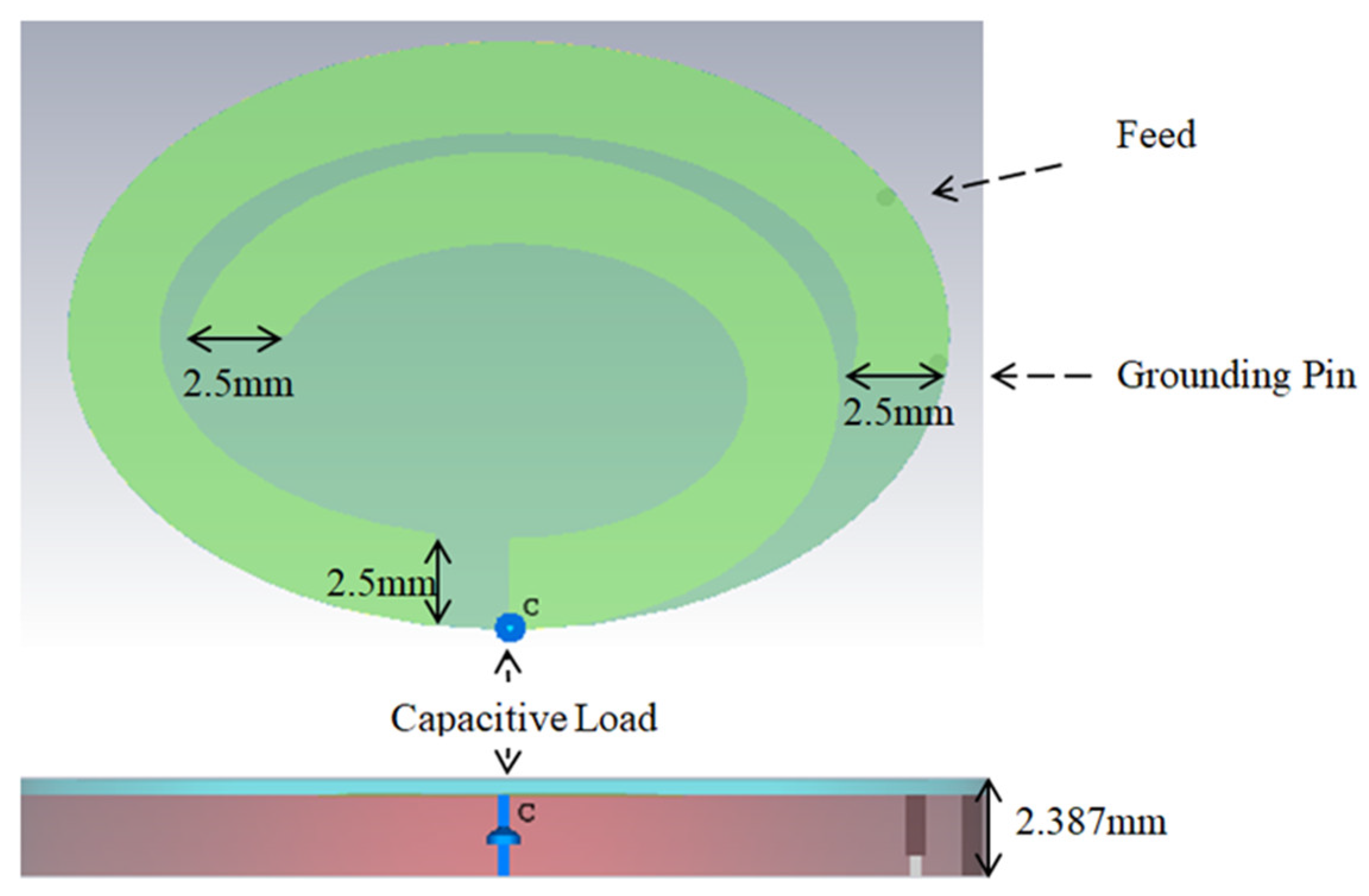 Electronics 11 03406 g001