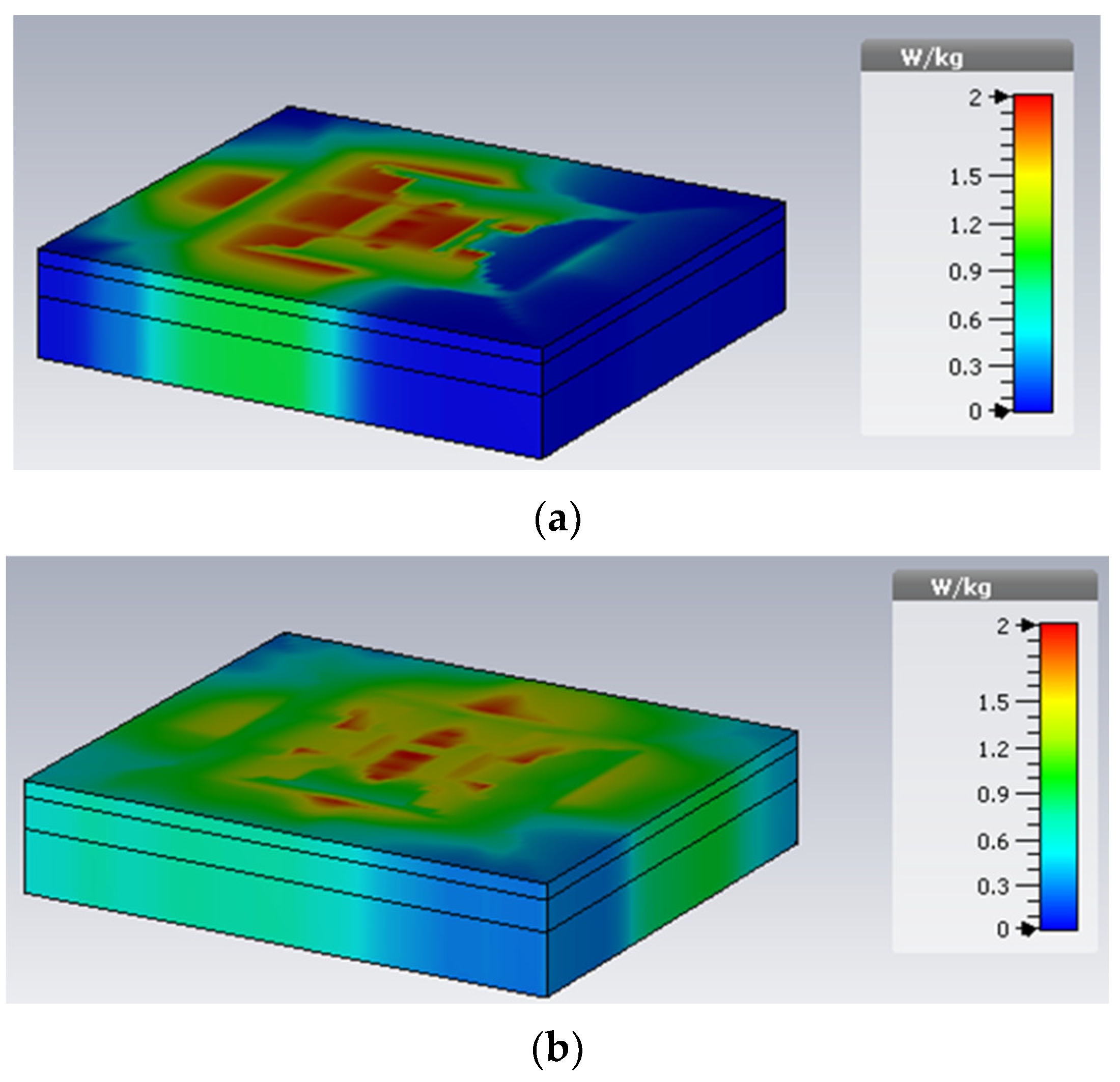 Electronics 11 03406 g005