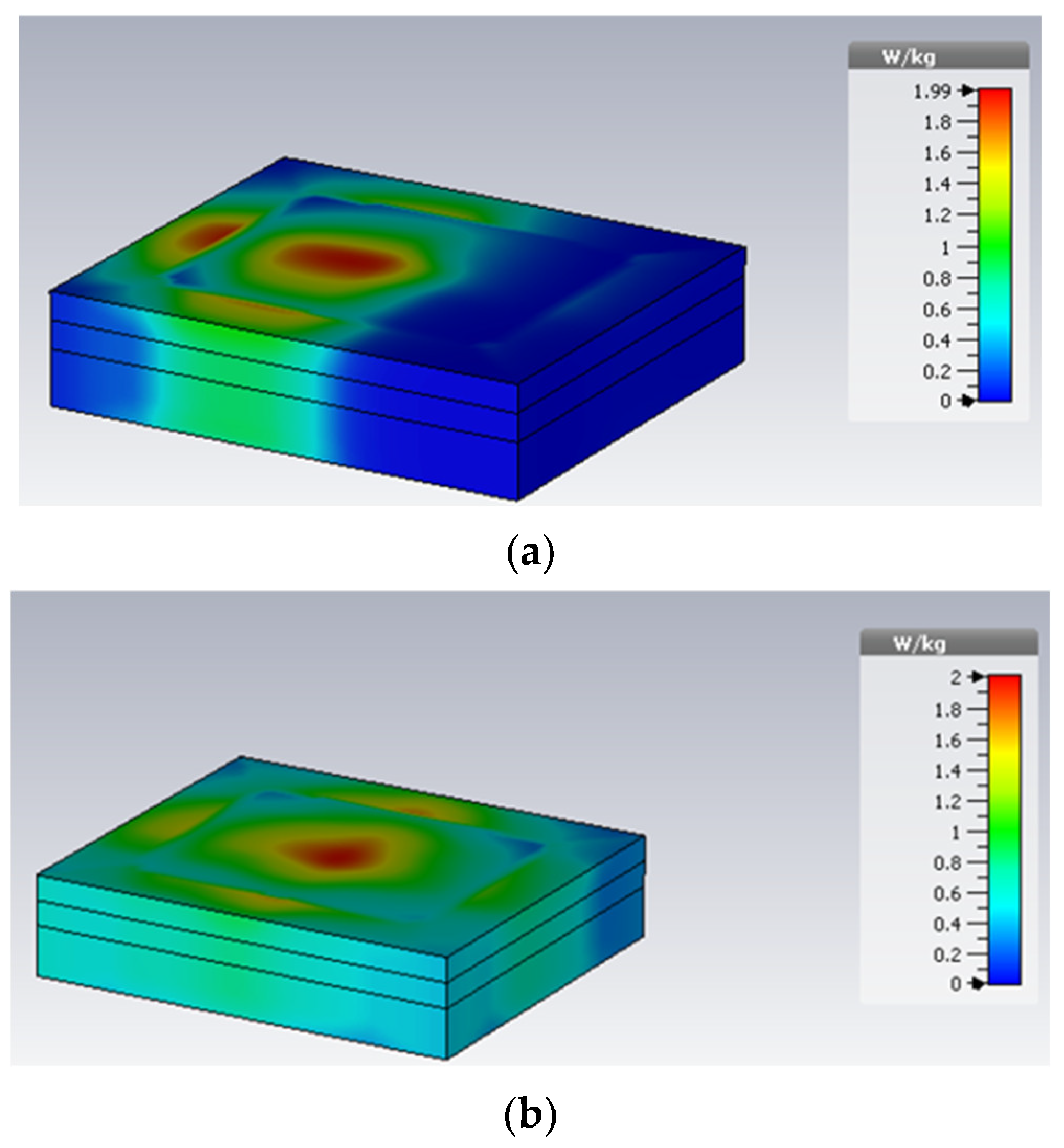 Electronics 11 03406 g011