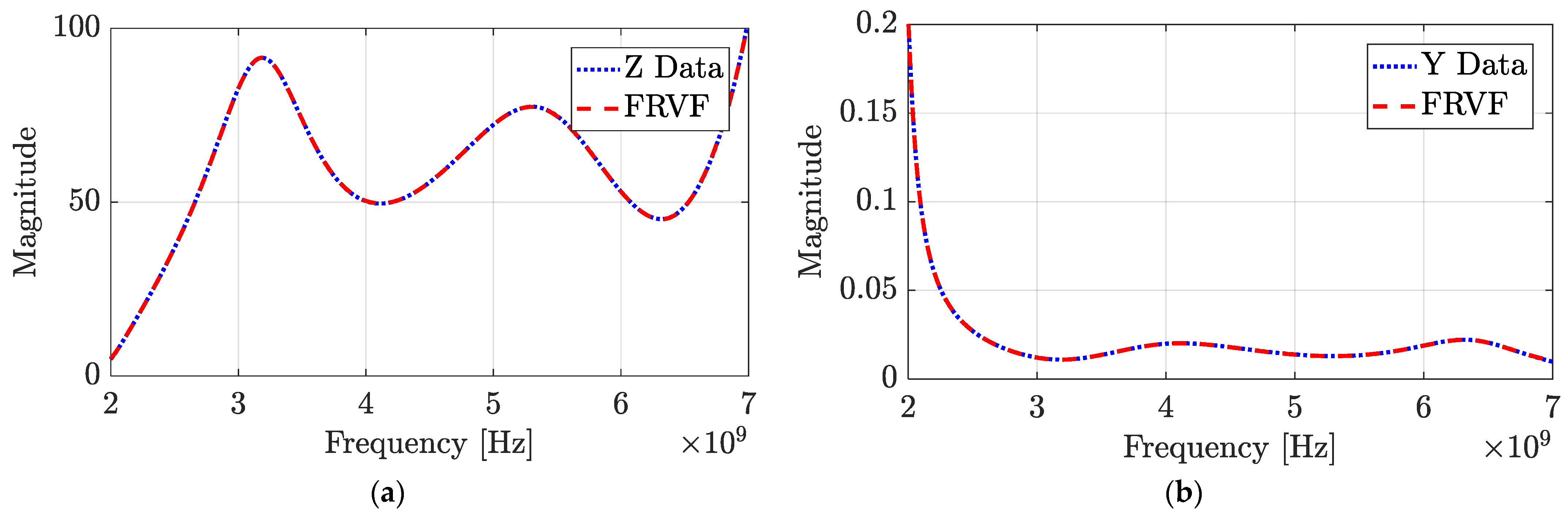 Electronics 11 03724 g004