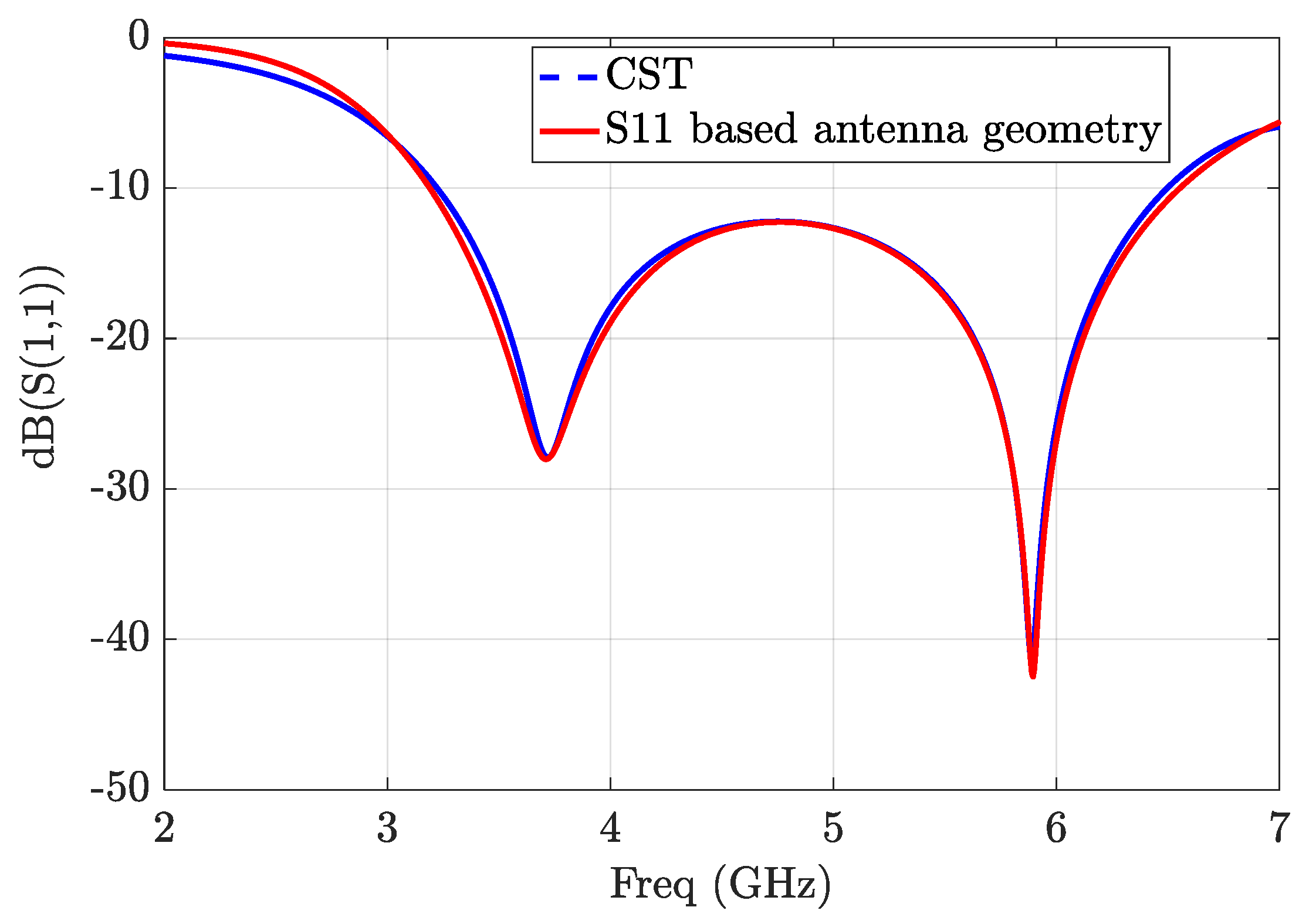 Electronics 11 03724 g010