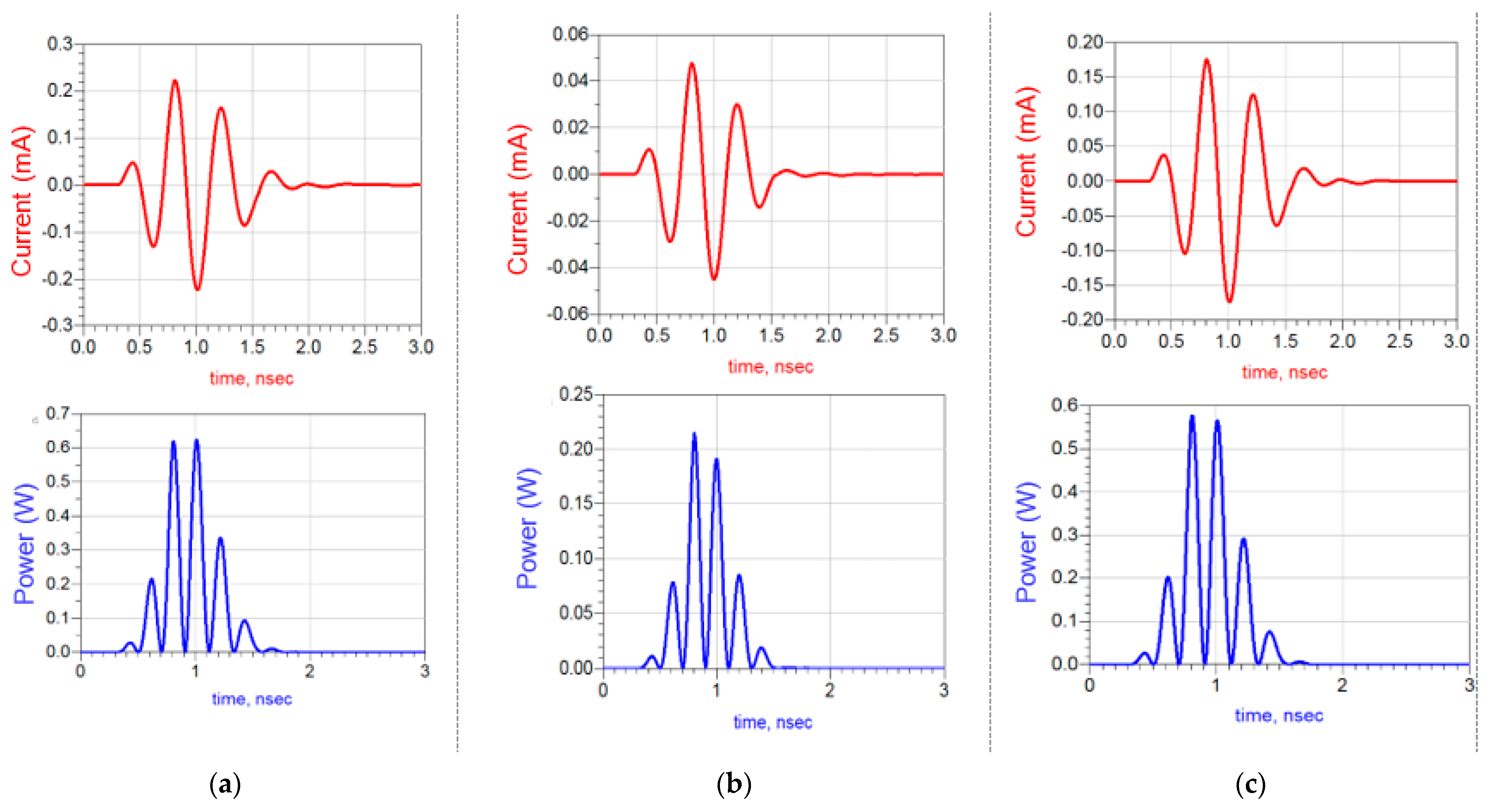 Electronics 11 03724 g020