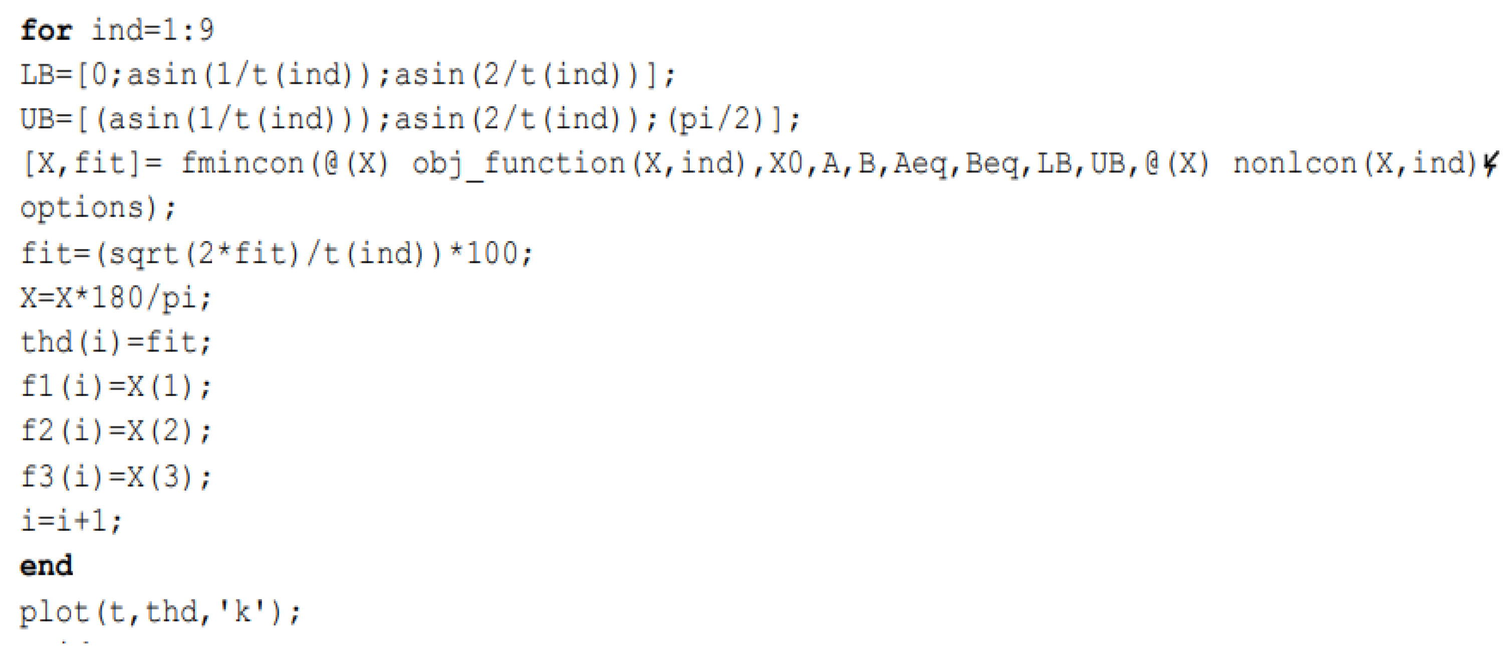 Electronics 11 03902 g004