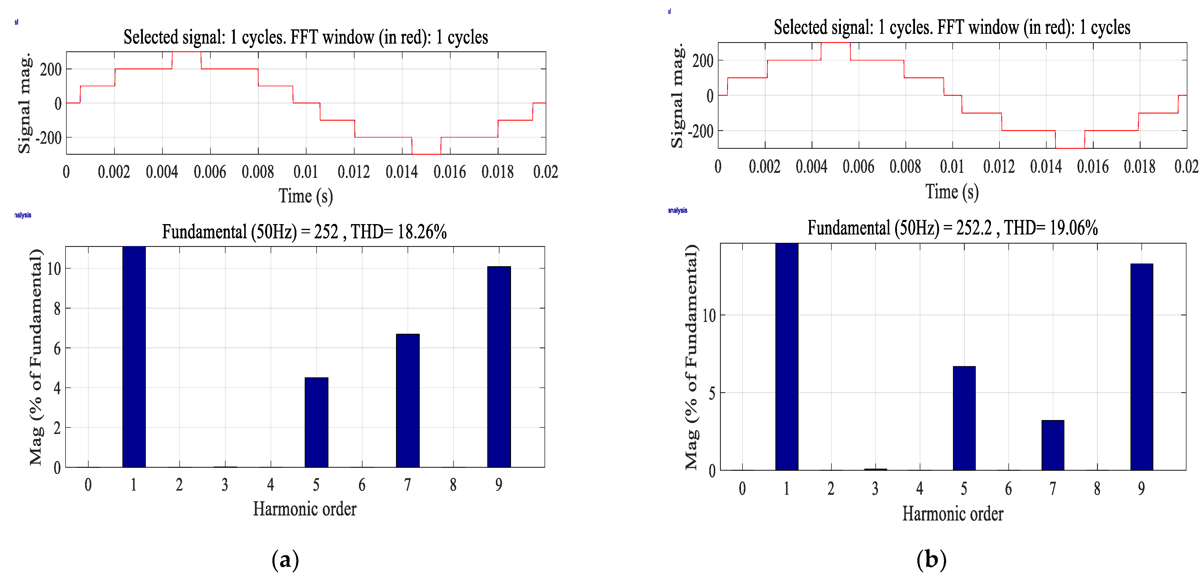 Electronics 11 03902 g006