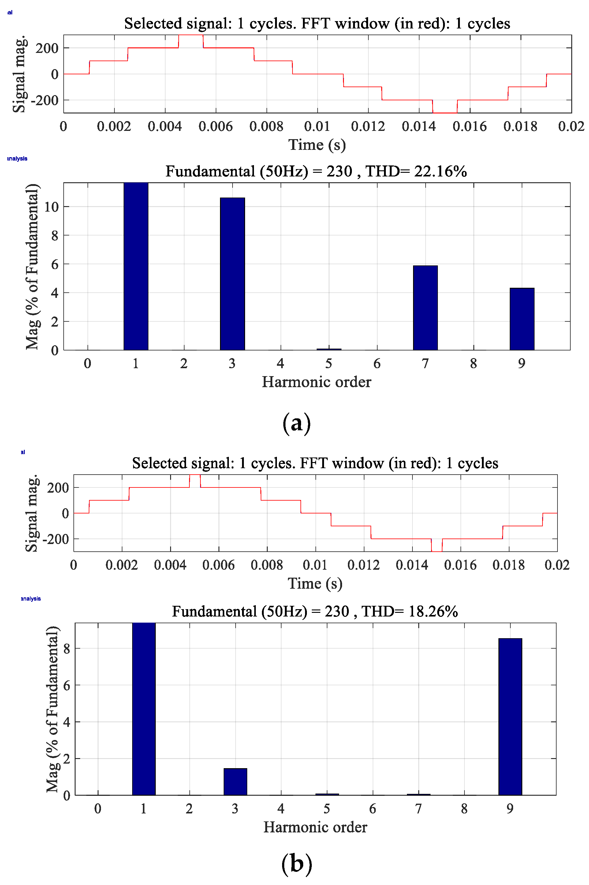 Electronics 11 03902 g009