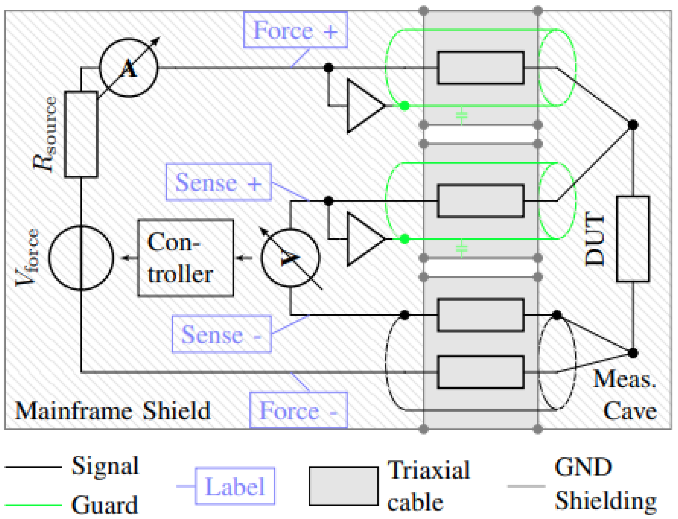 Electronics 11 04071 g006 Electronics 11 04071 g006