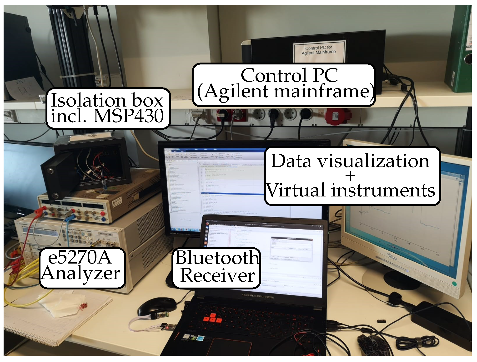 Electronics 11 04071 g011 Electronics 11 04071 g011